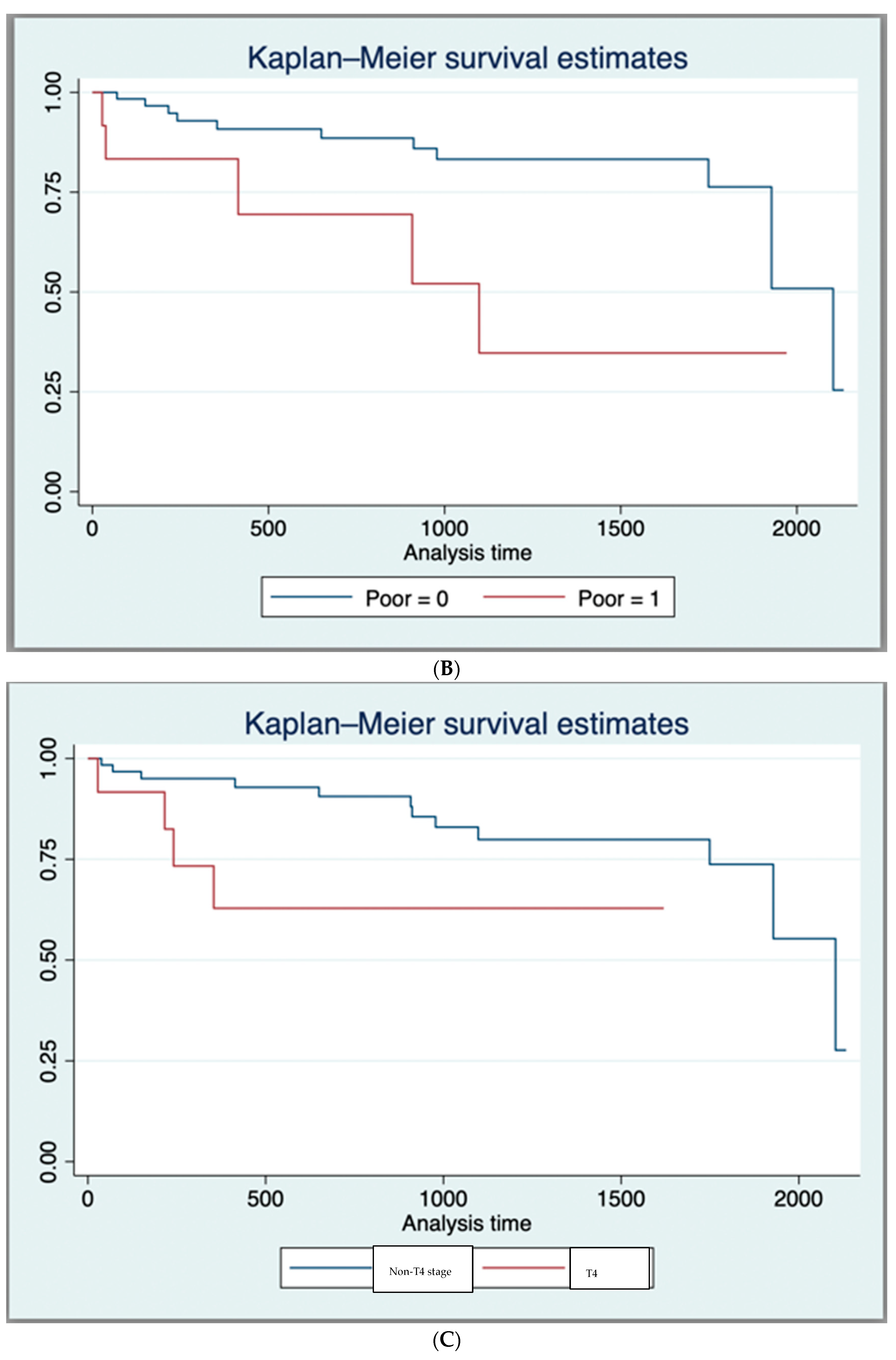 Curroncol 31 00381 g001b