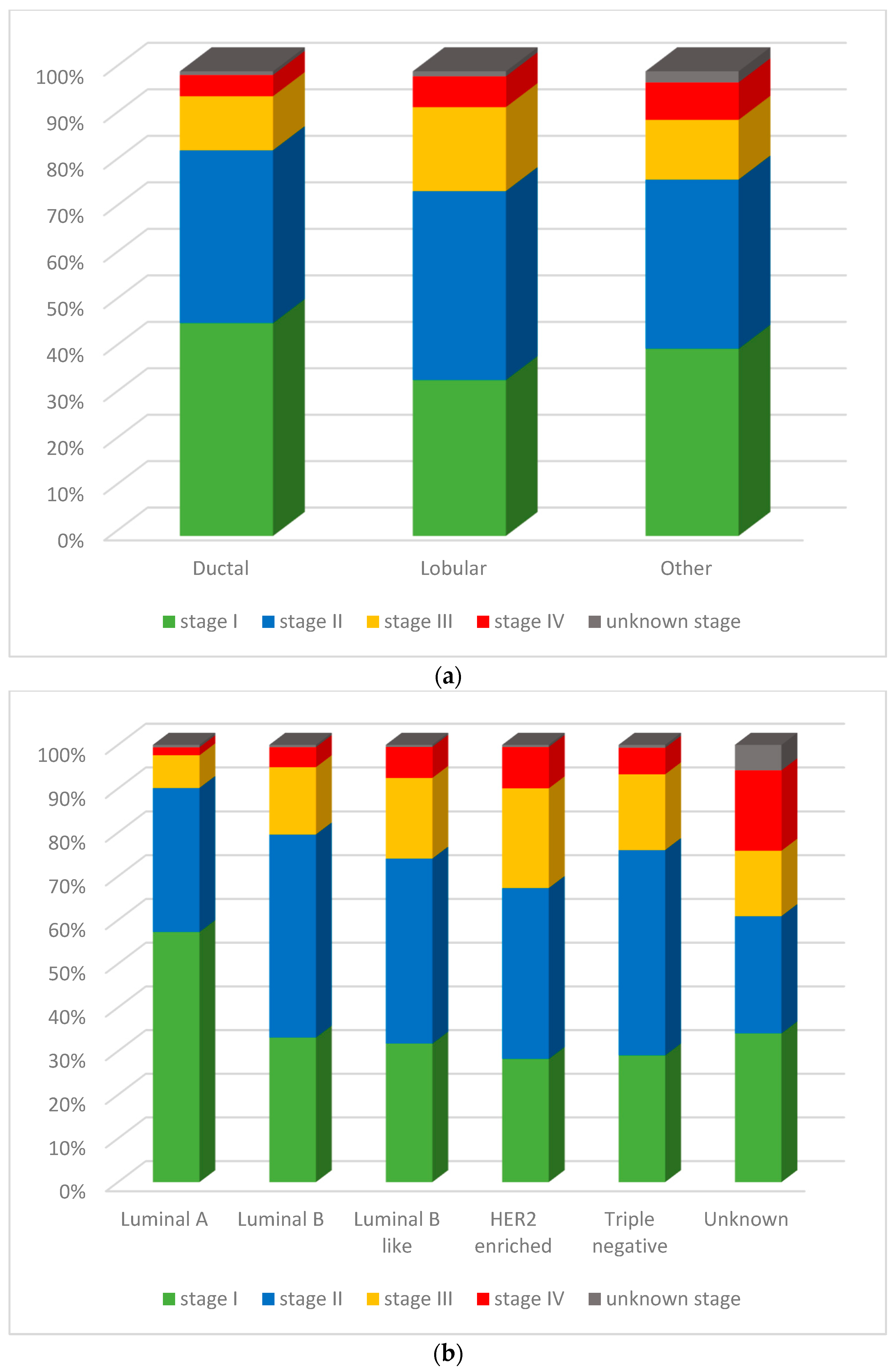Curroncol 31 00411 g002