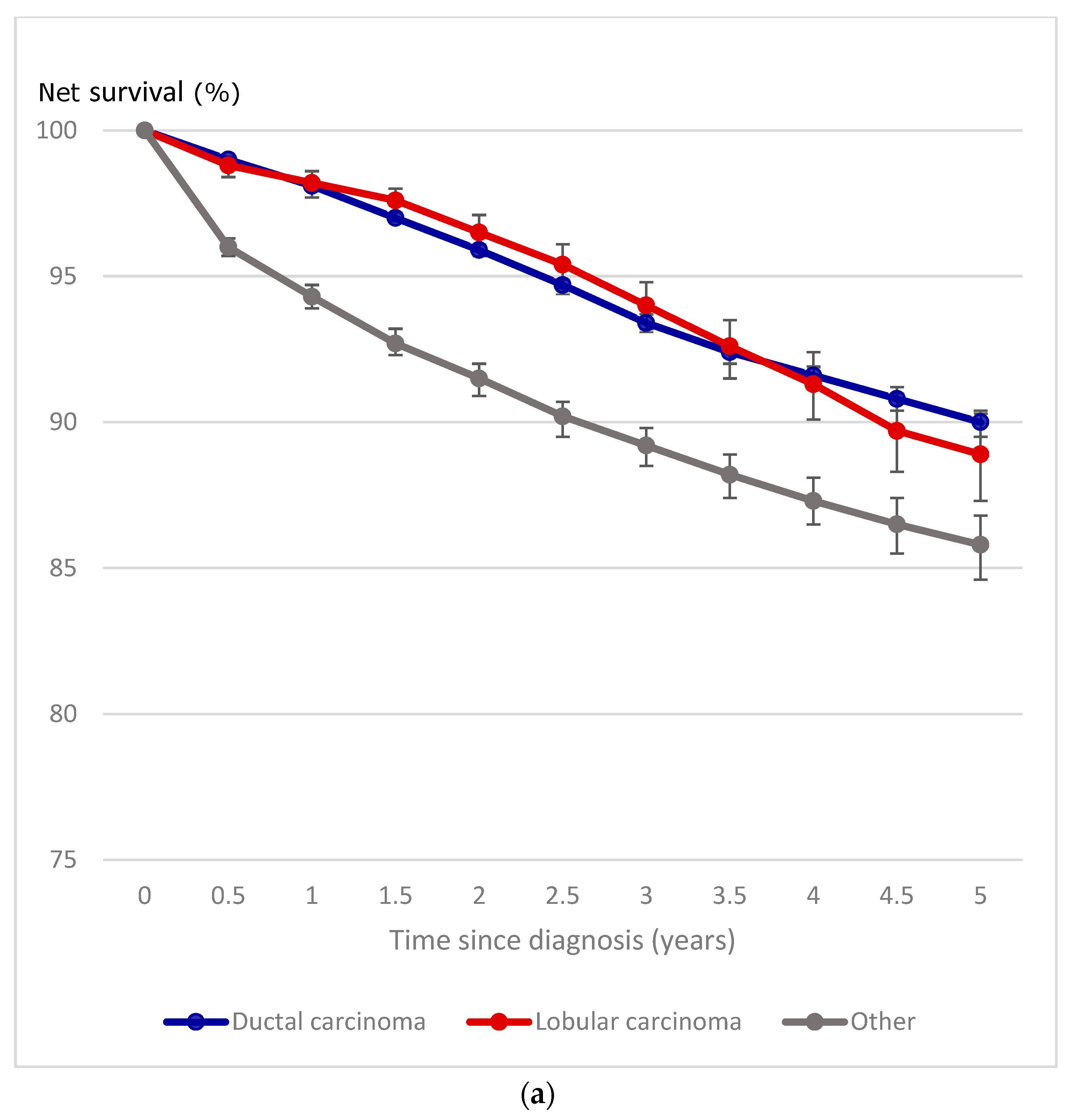 Curroncol 31 00411 g003a