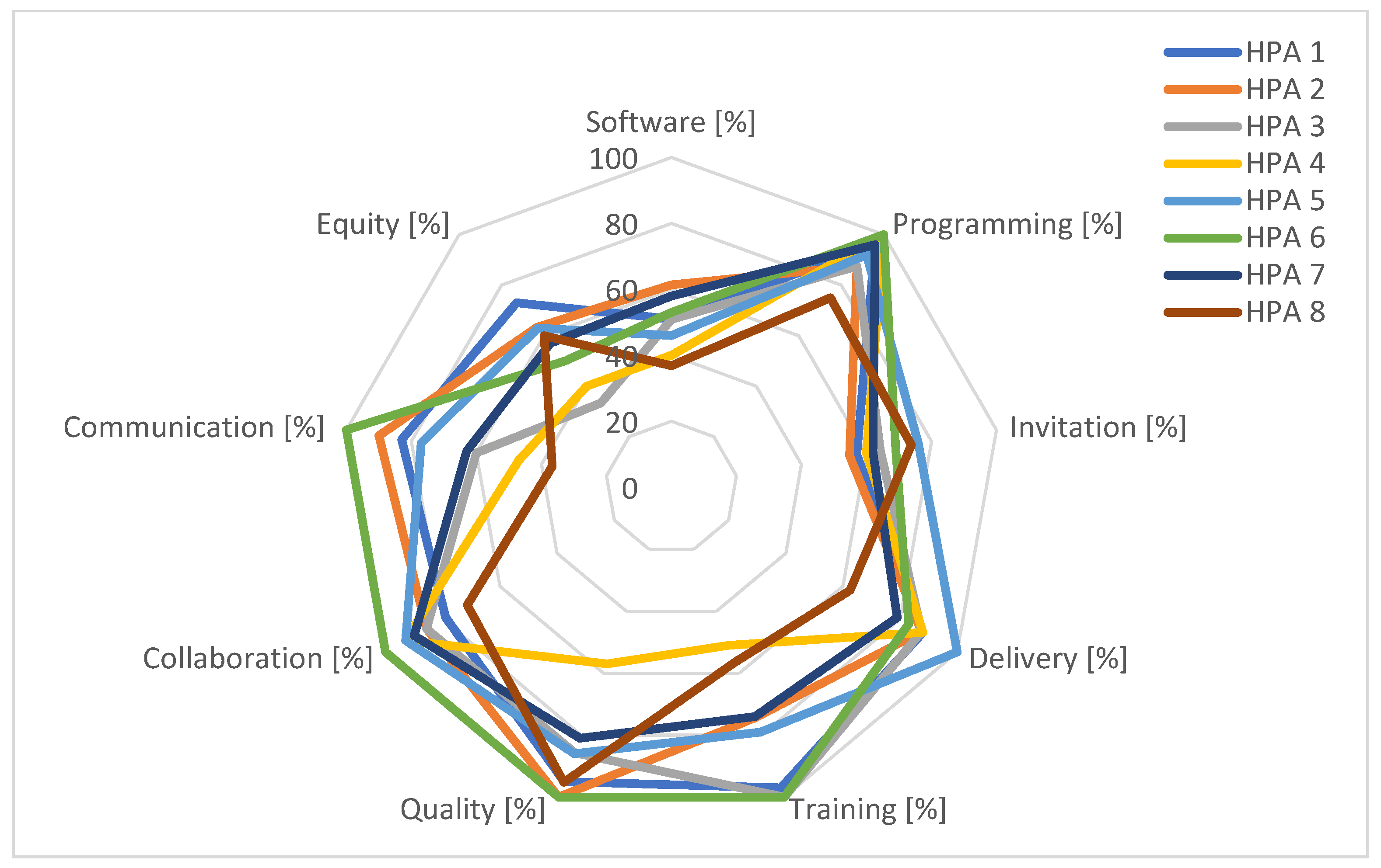 Curroncol 31 00445 g001 Curroncol 31 00445 g001