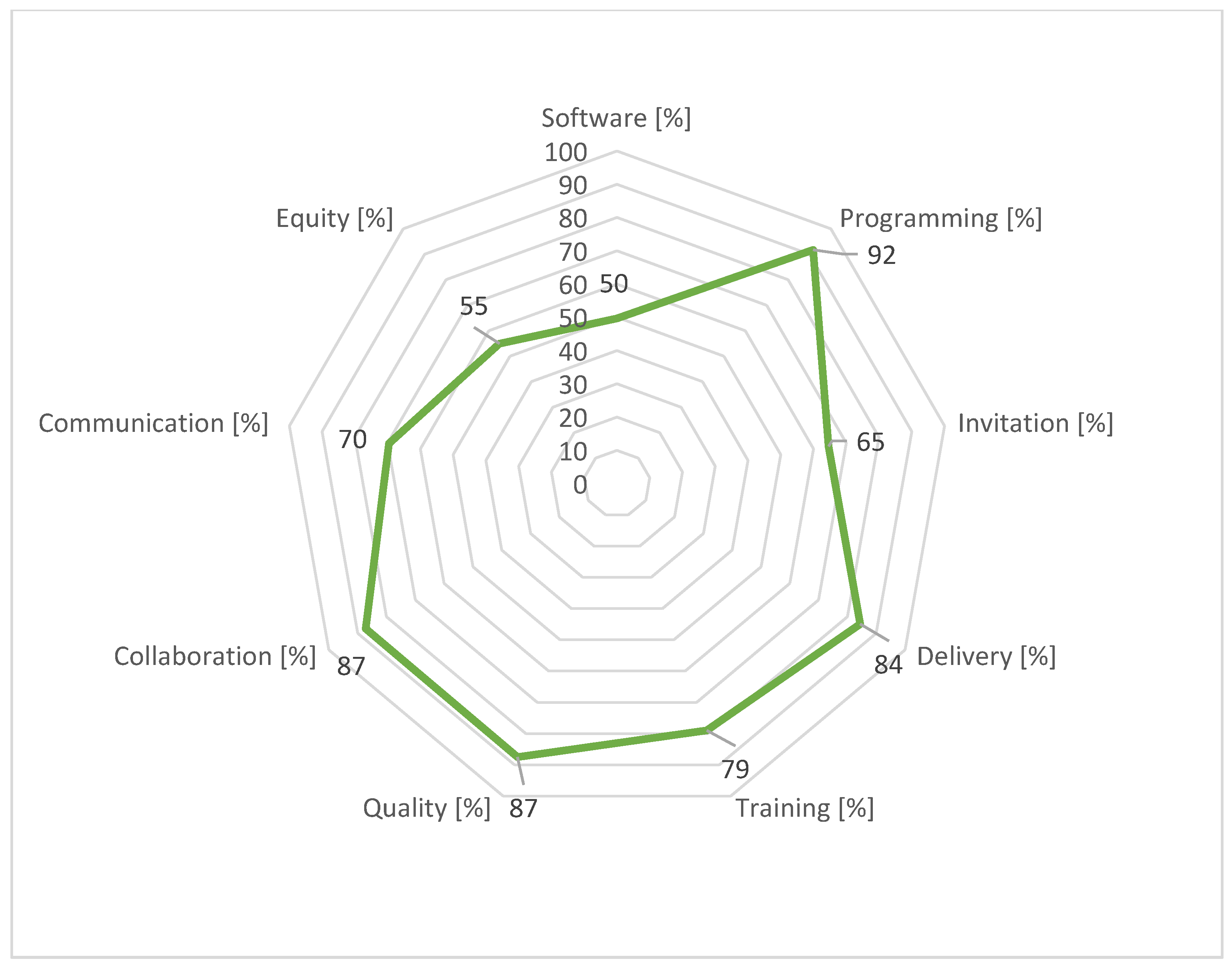 Curroncol 31 00445 g002 Curroncol 31 00445 g002