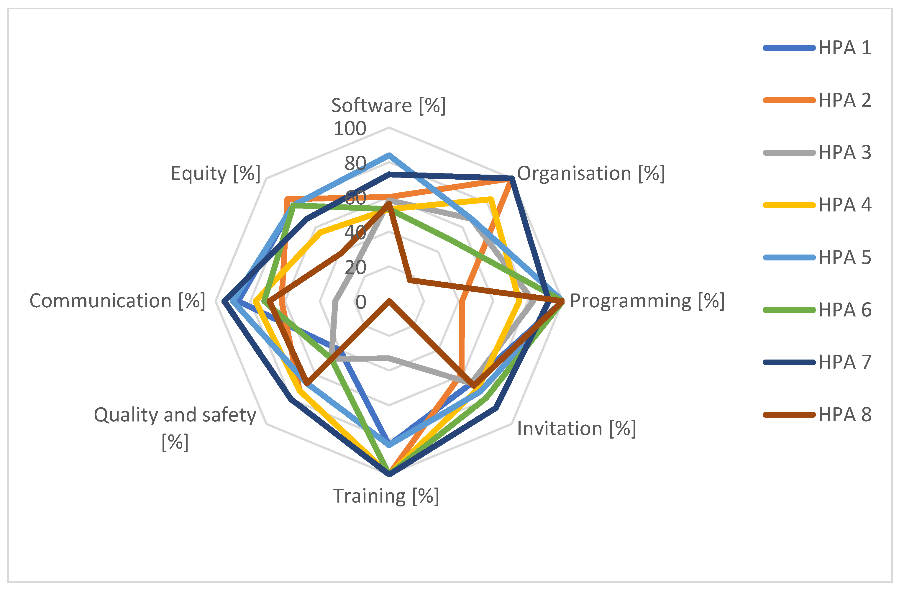 Curroncol 31 00445 g003 Curroncol 31 00445 g003