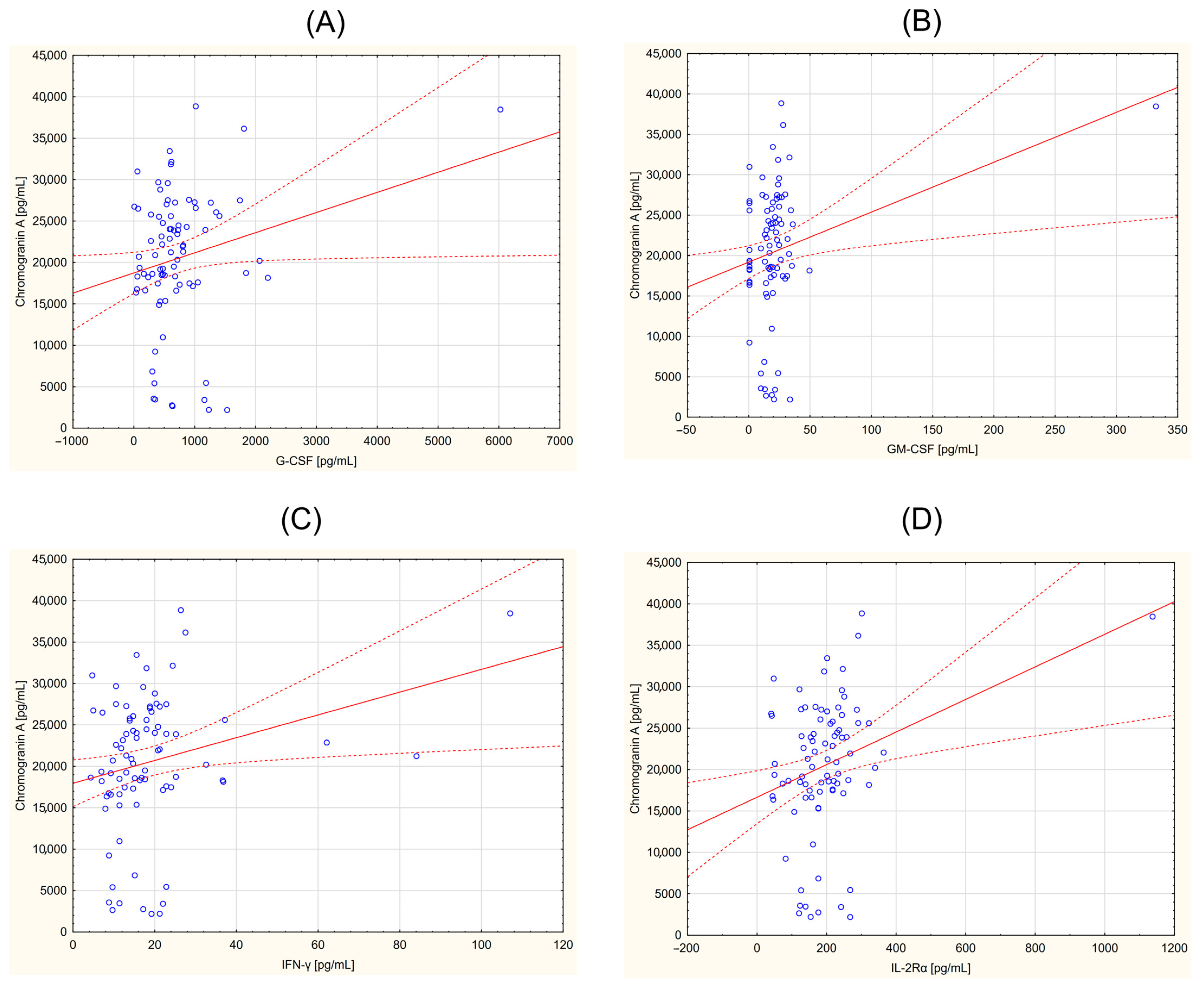 Curroncol 31 00456 g001 Curroncol 31 00456 g001