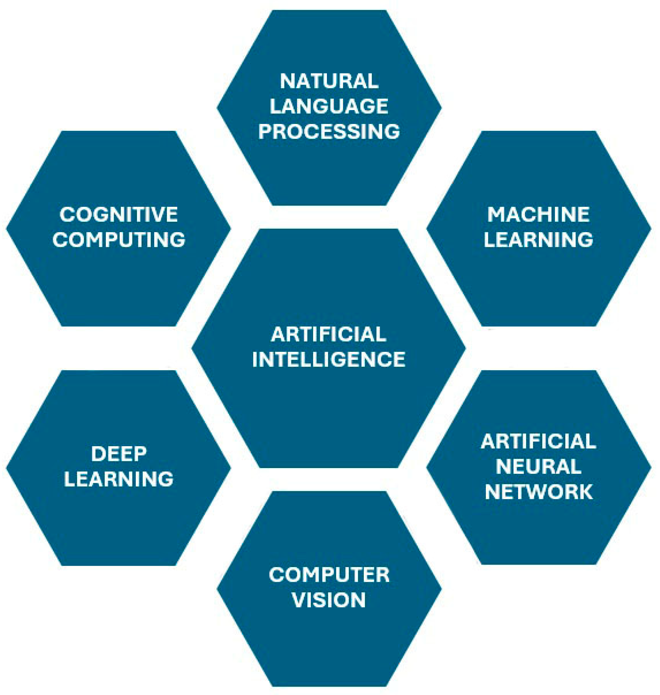 Curroncol 31 00464 g001