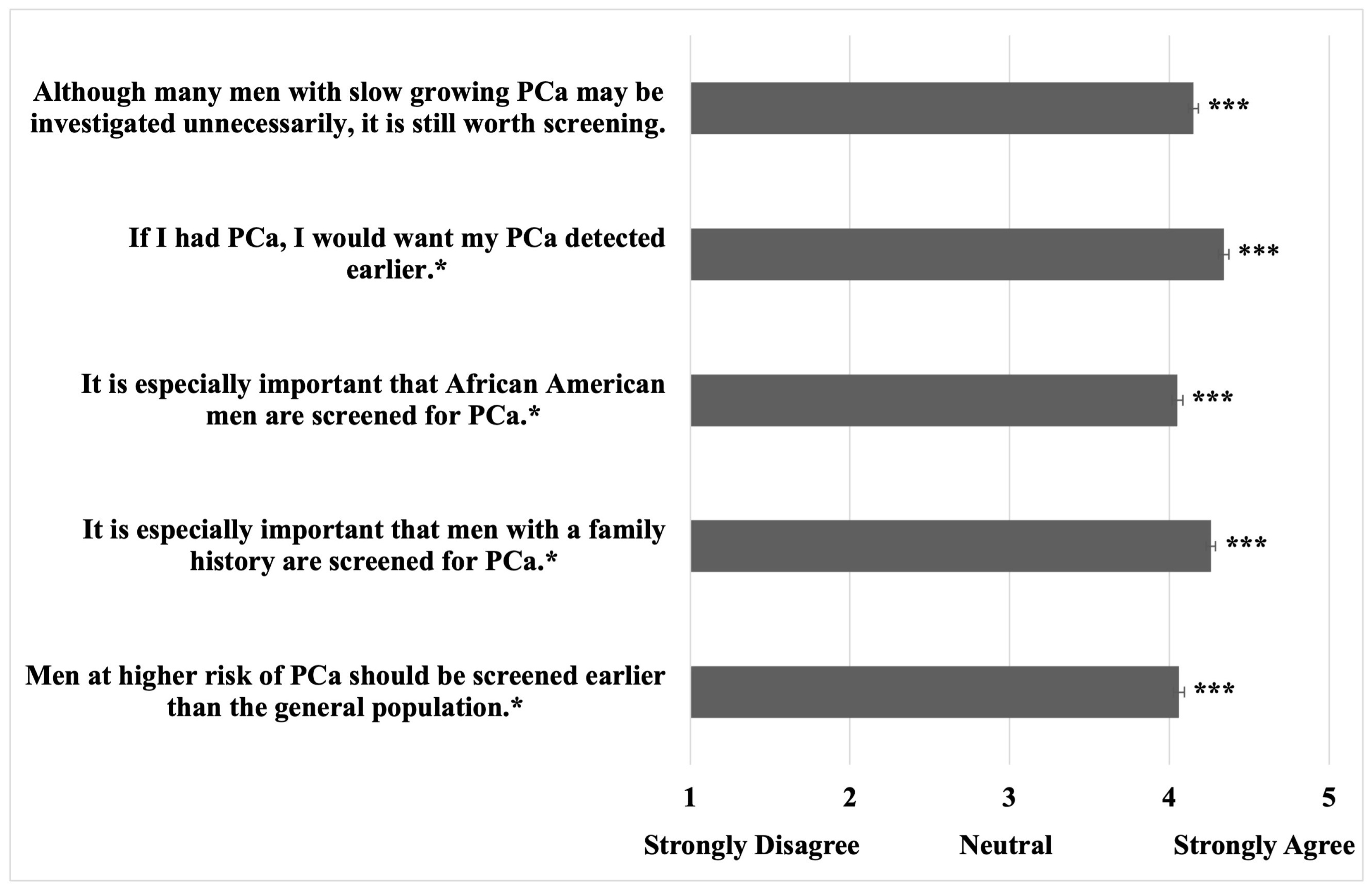 Curroncol 31 00475 g001