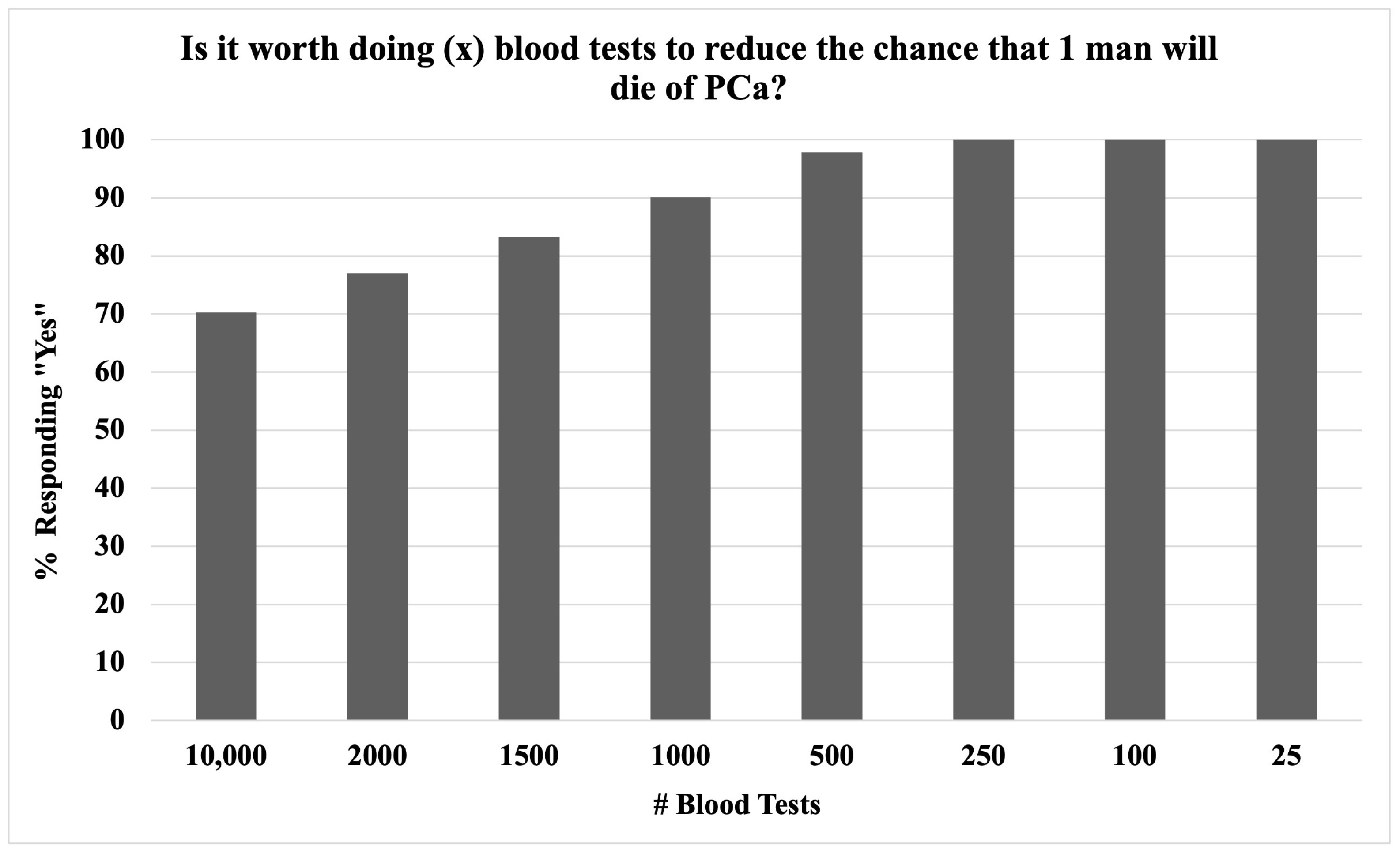 Curroncol 31 00475 g002