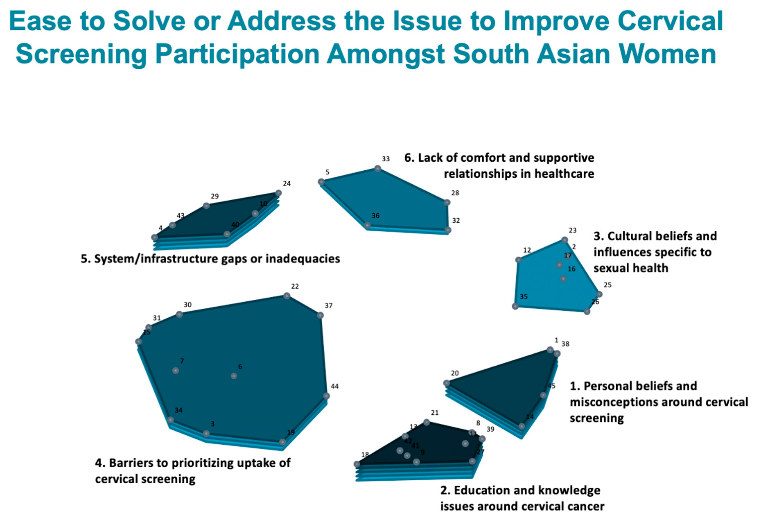 Curroncol 31 00498 g003