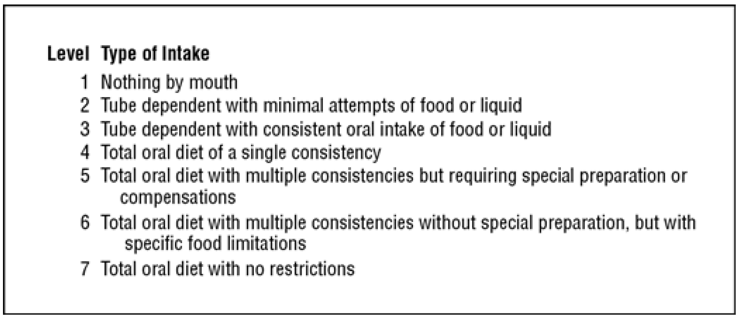 Curroncol 31 00506 g007