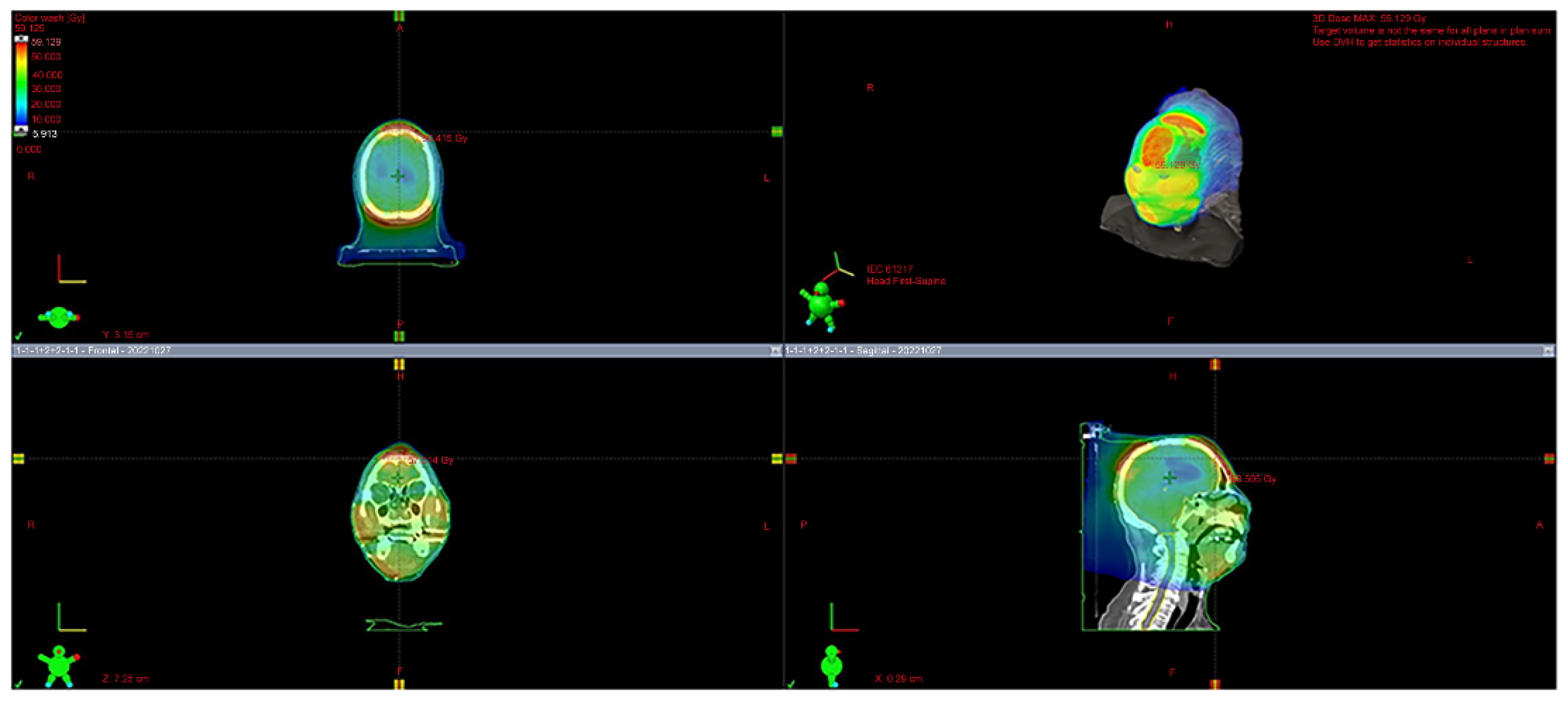 Curroncol 31 00524 g008 Curroncol 31 00524 g008