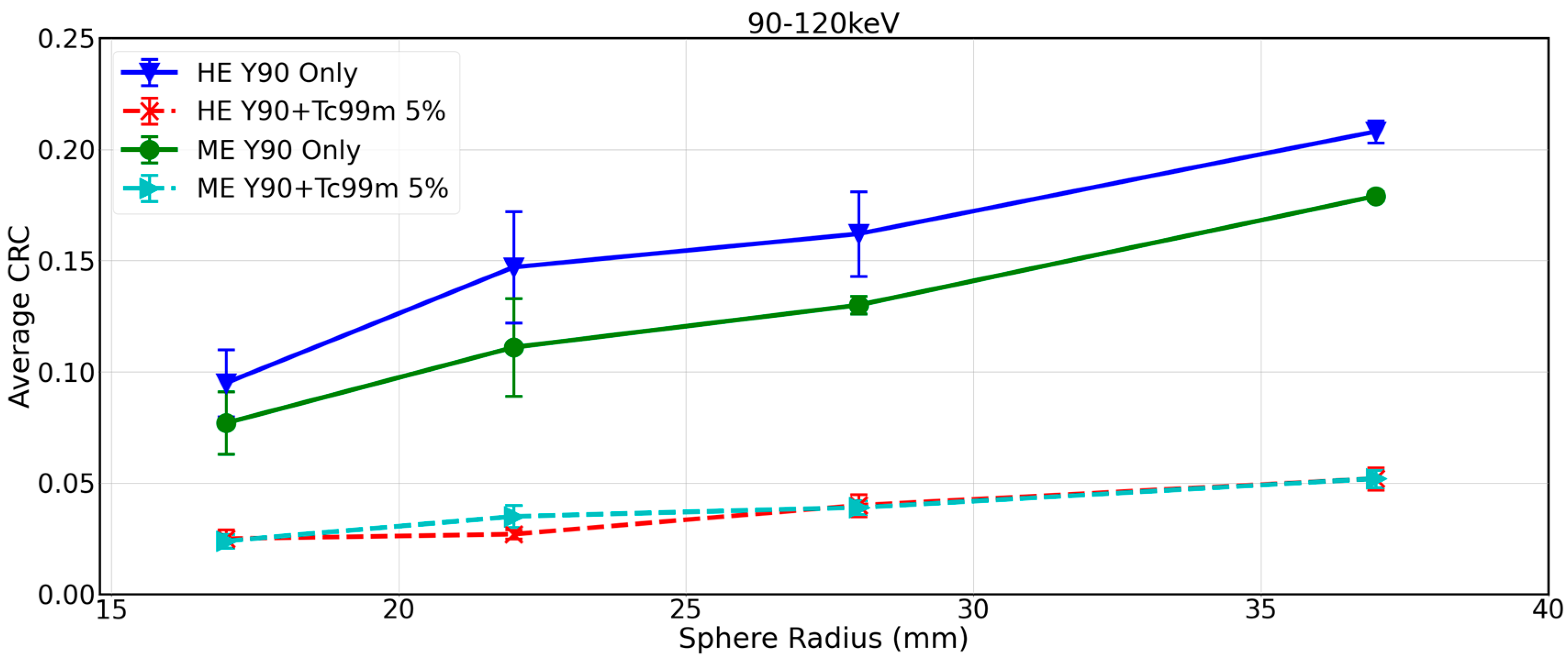 Curroncol 31 00554 g002 Curroncol 31 00554 g002