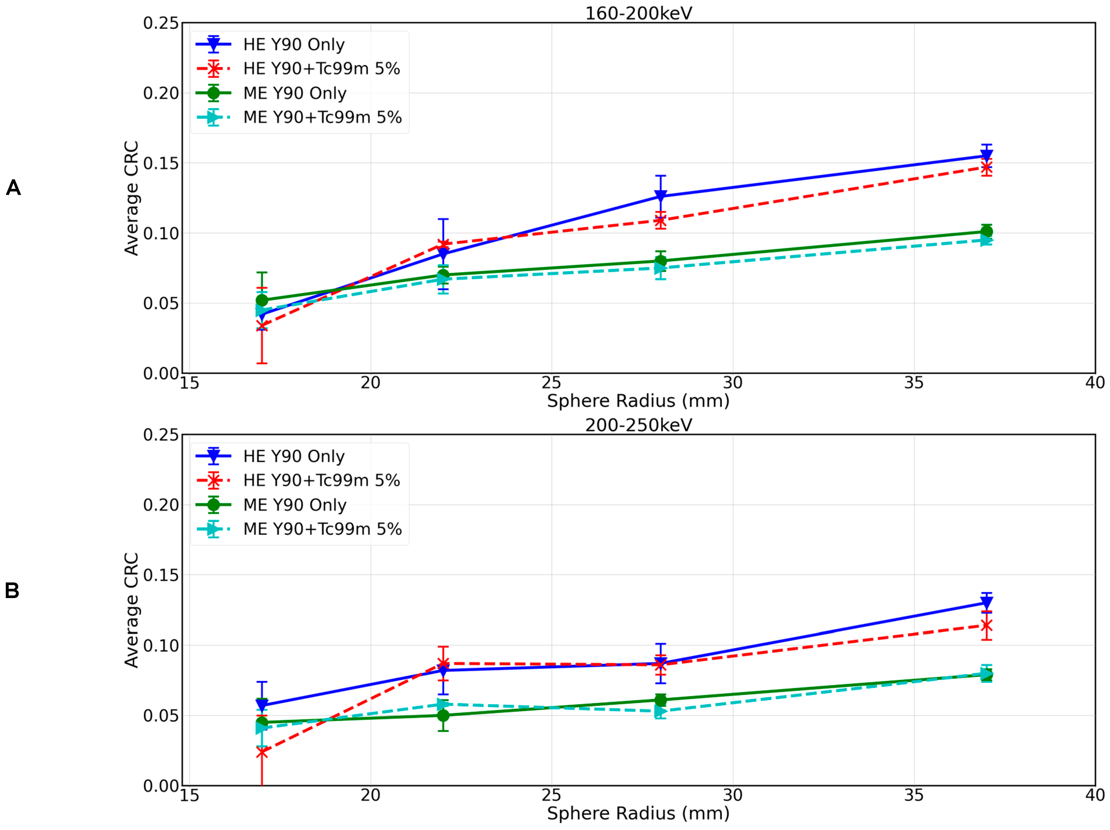 Curroncol 31 00554 g004 Curroncol 31 00554 g004