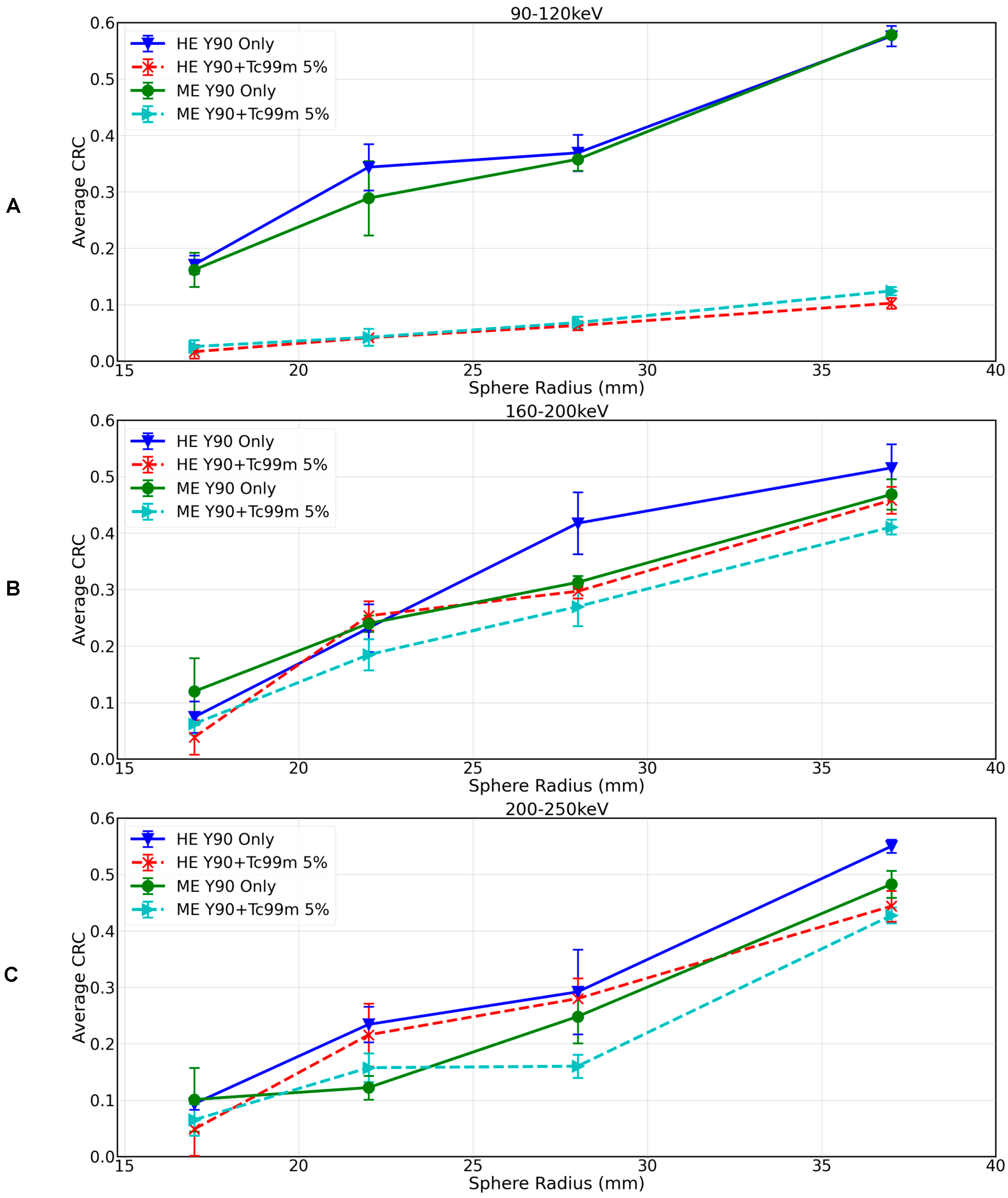 Curroncol 31 00554 g006 Curroncol 31 00554 g006