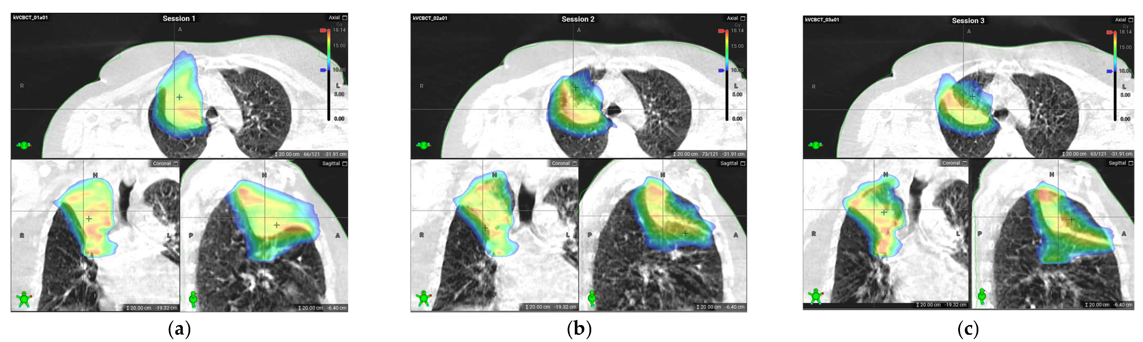 Curroncol 31 00562 g001