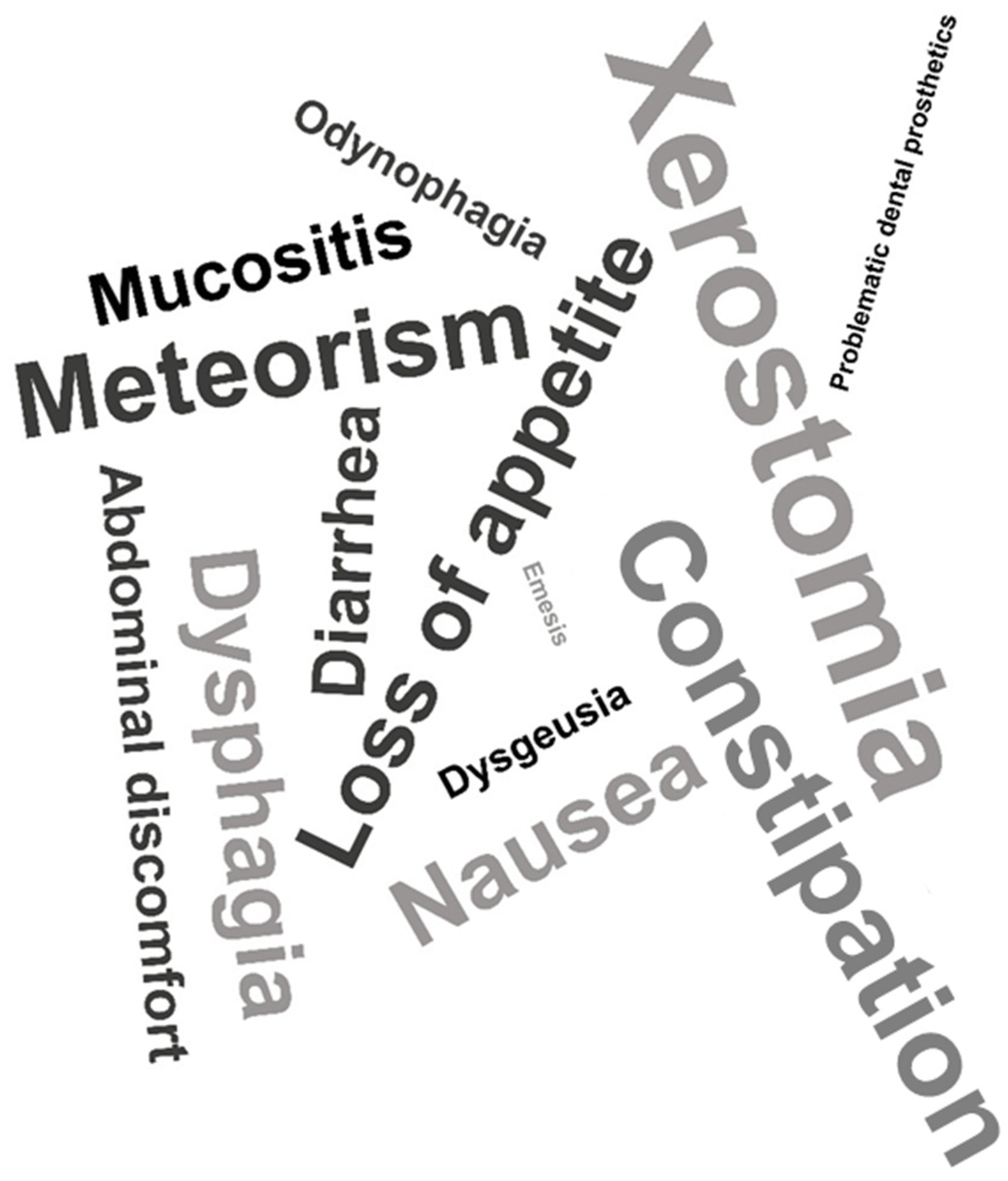 Curroncol 31 00565 g002