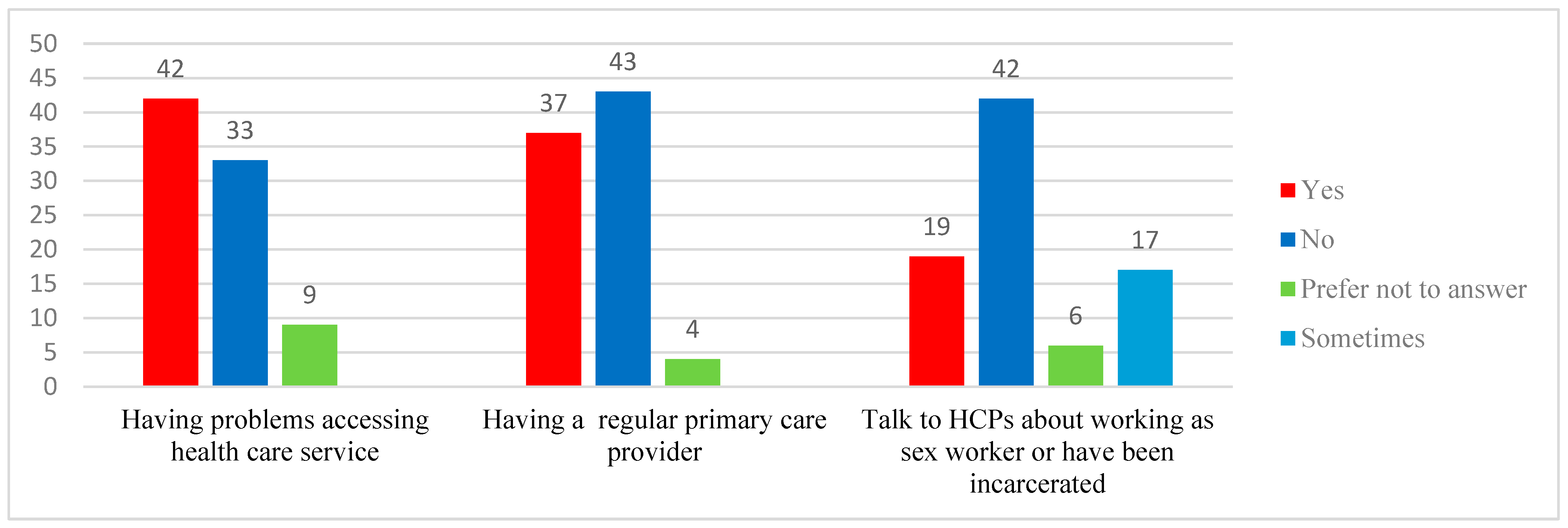 Curroncol 31 00590 g002