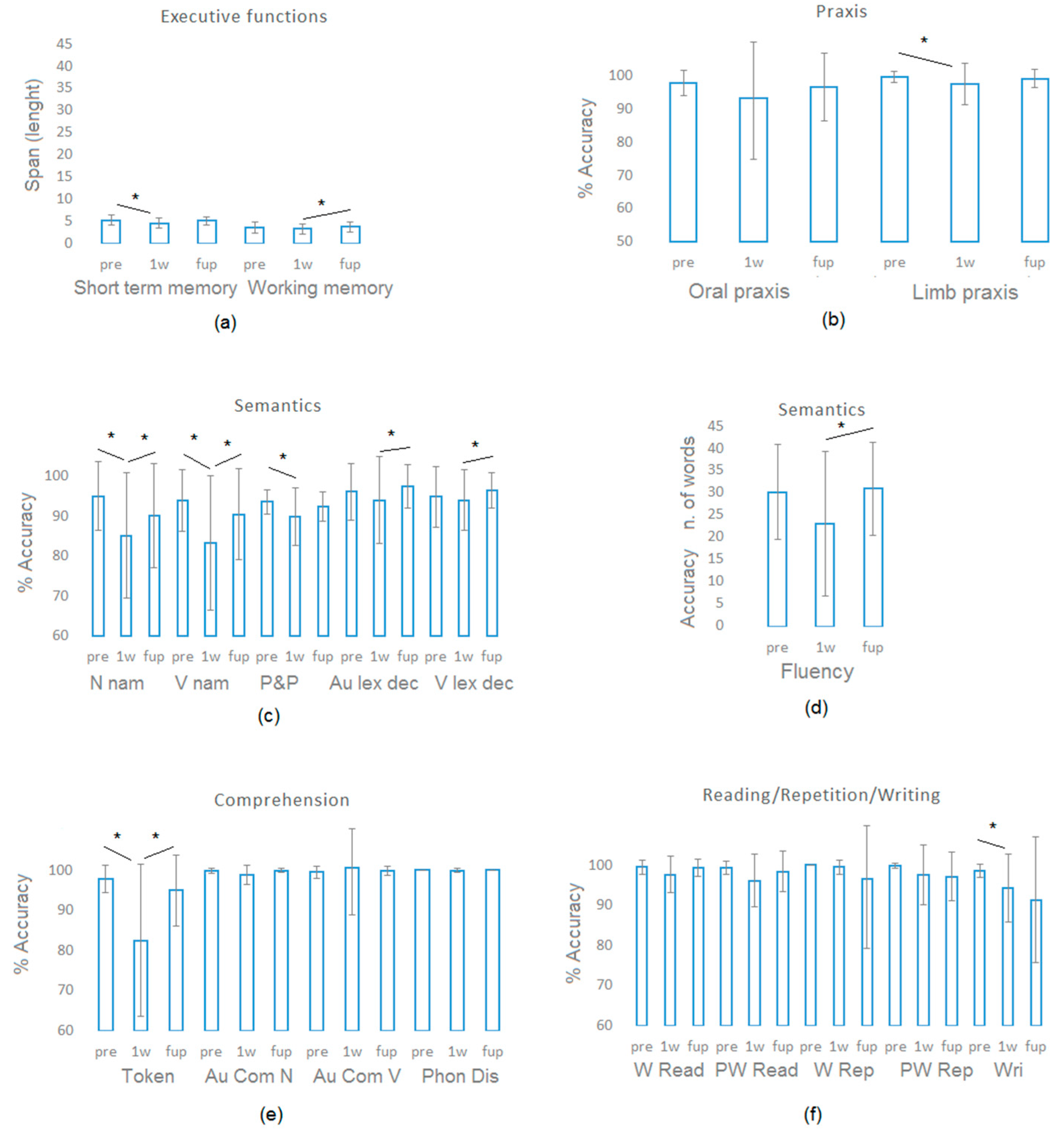 Curroncol 31 00595 g003