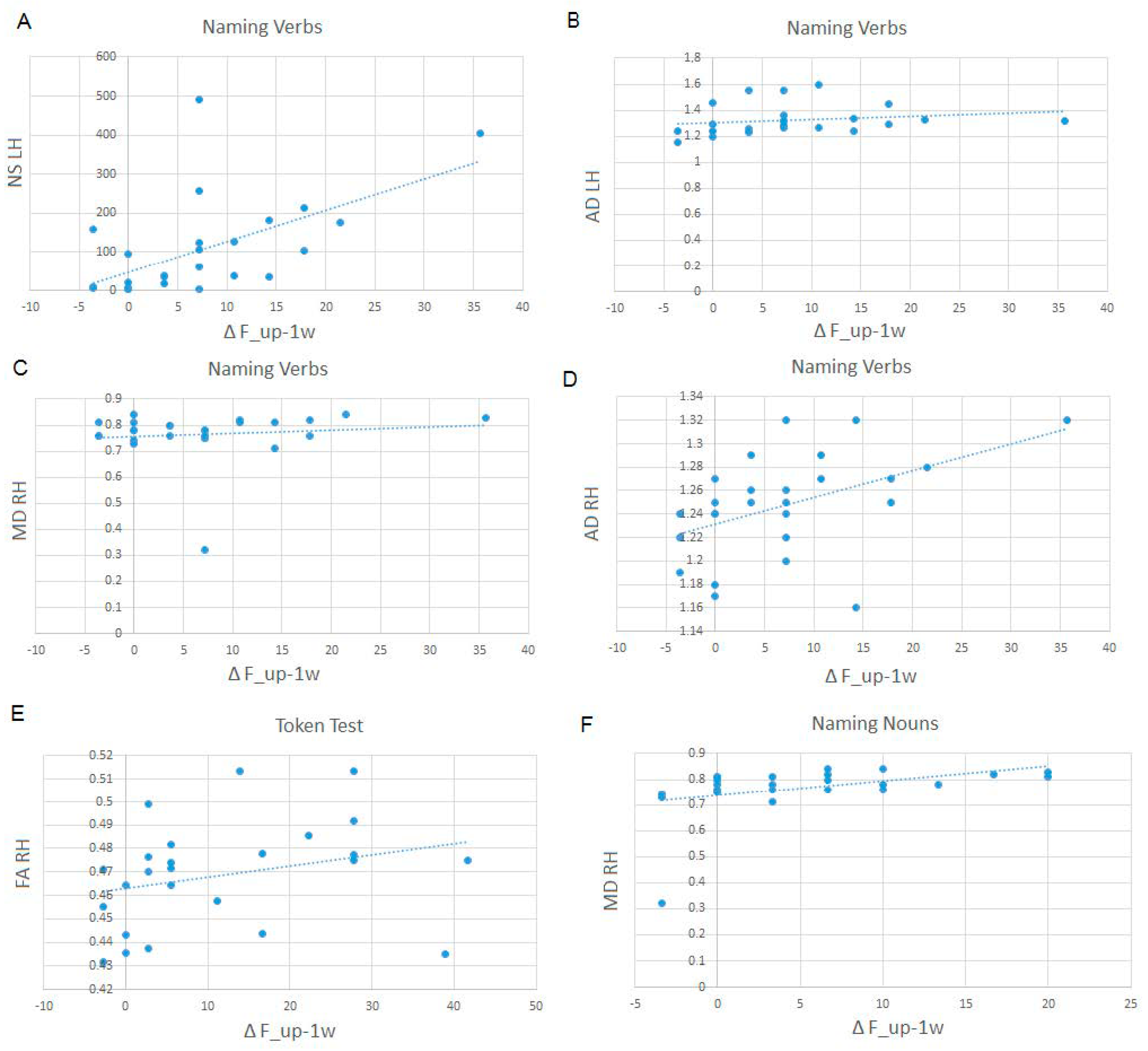 Curroncol 31 00595 g004