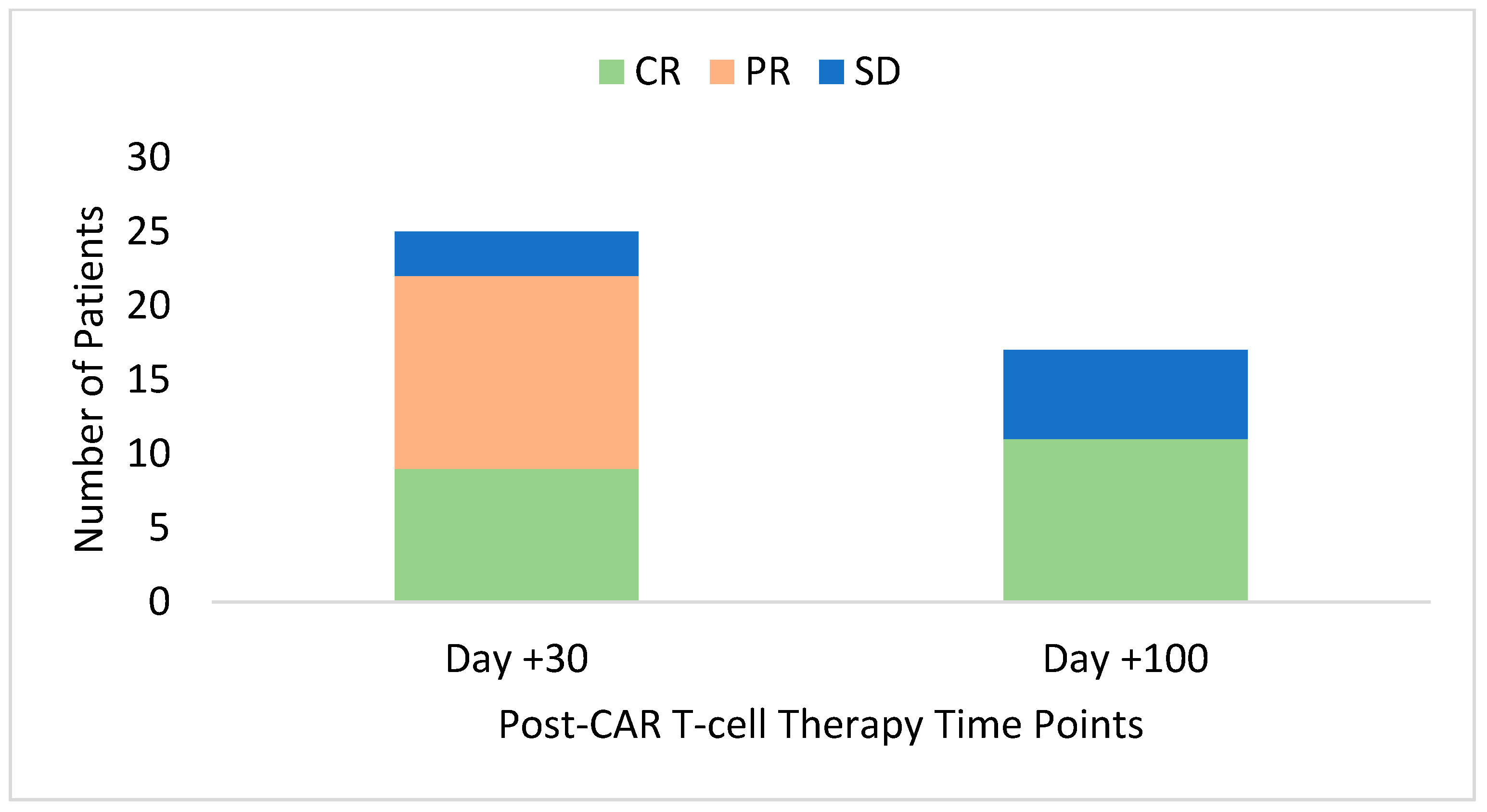 Curroncol 32 00002 g001