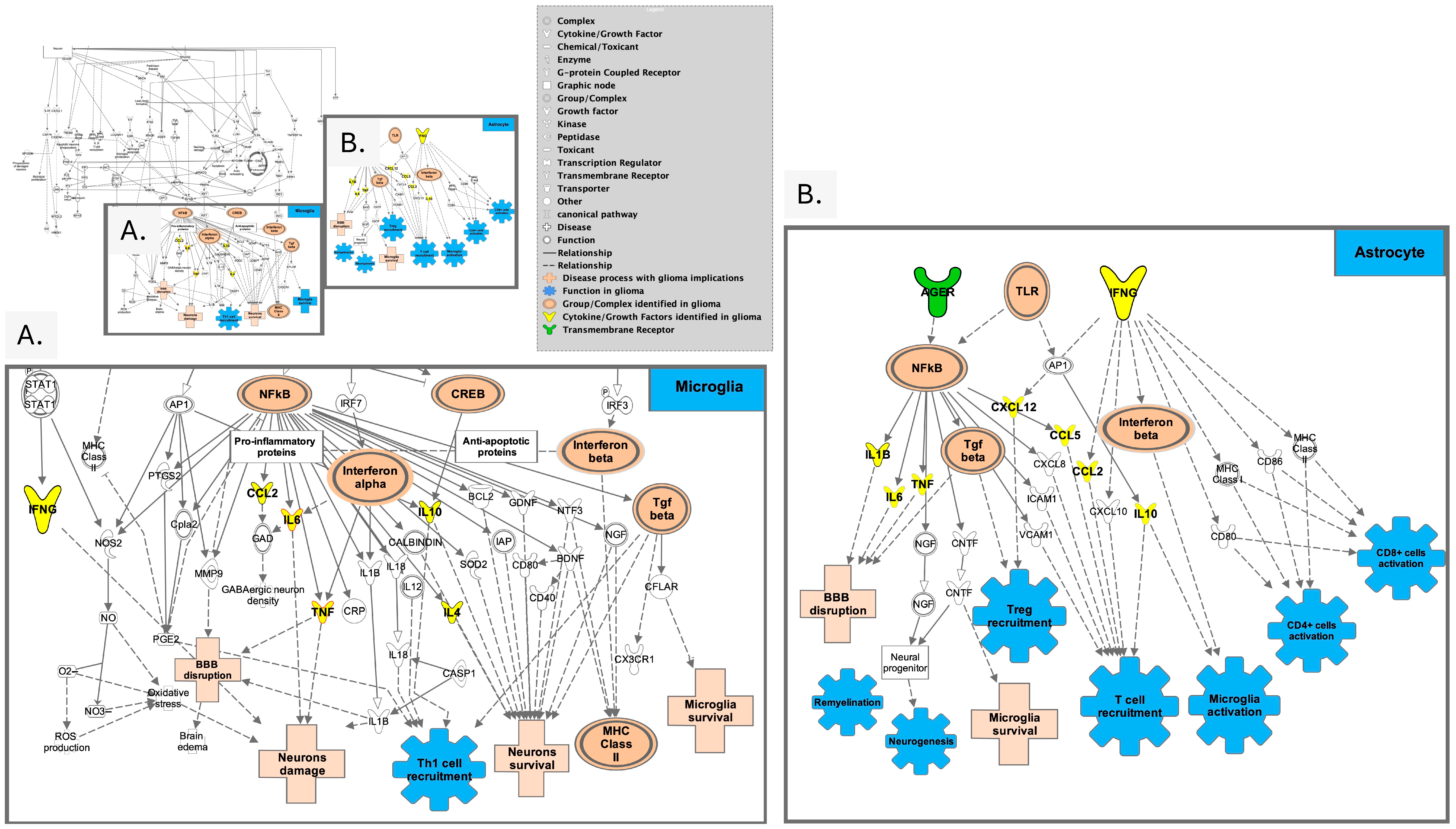Curroncol 32 00016 g004 Curroncol 32 00016 g004