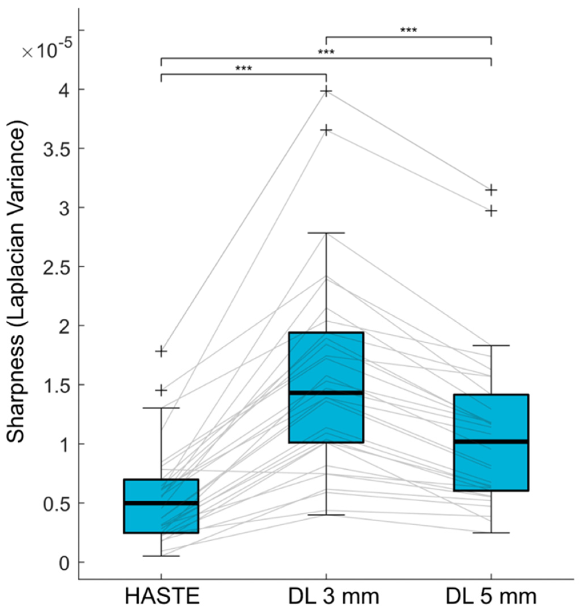 Curroncol 32 00030 g003