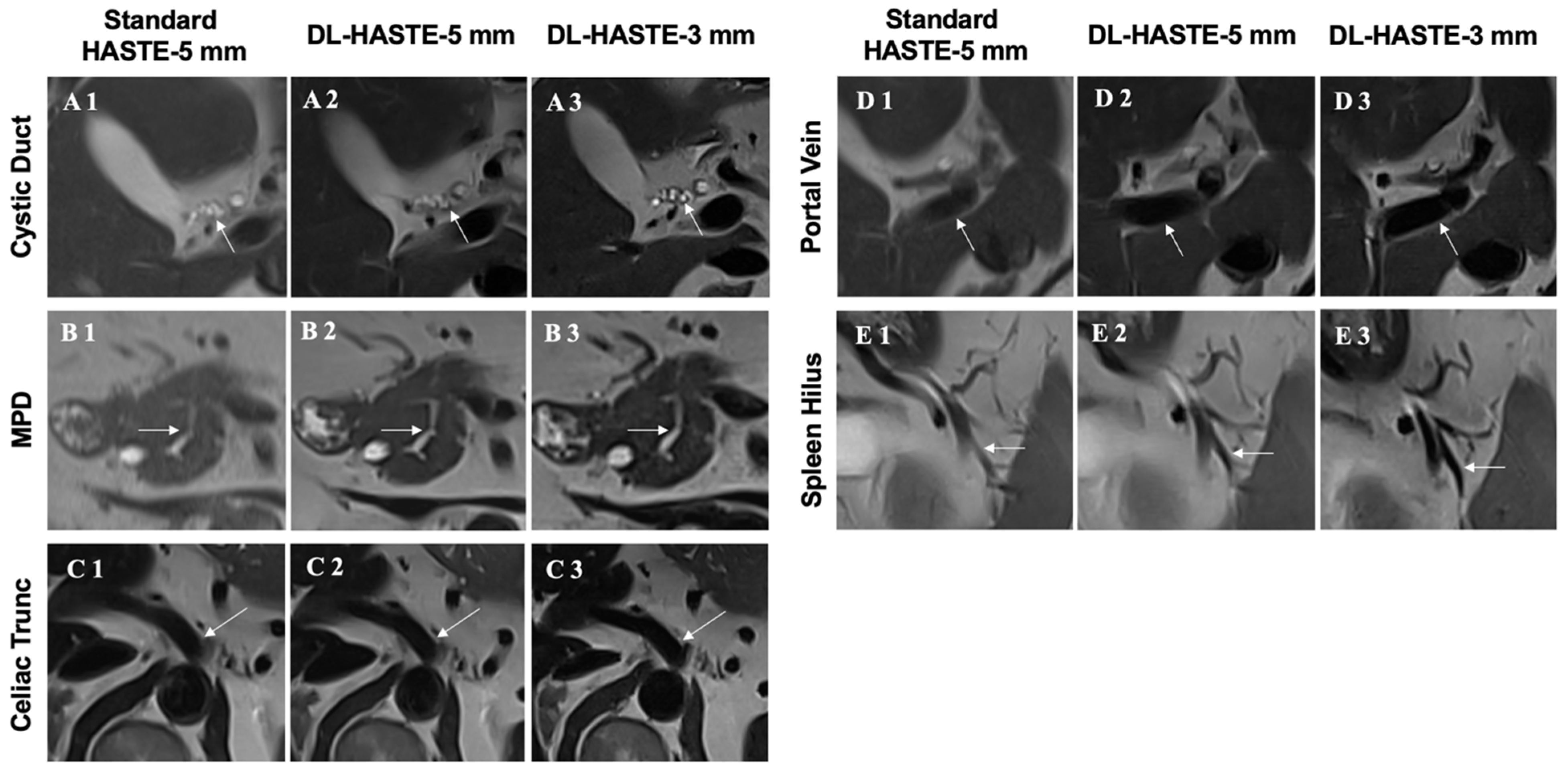 Curroncol 32 00030 g005