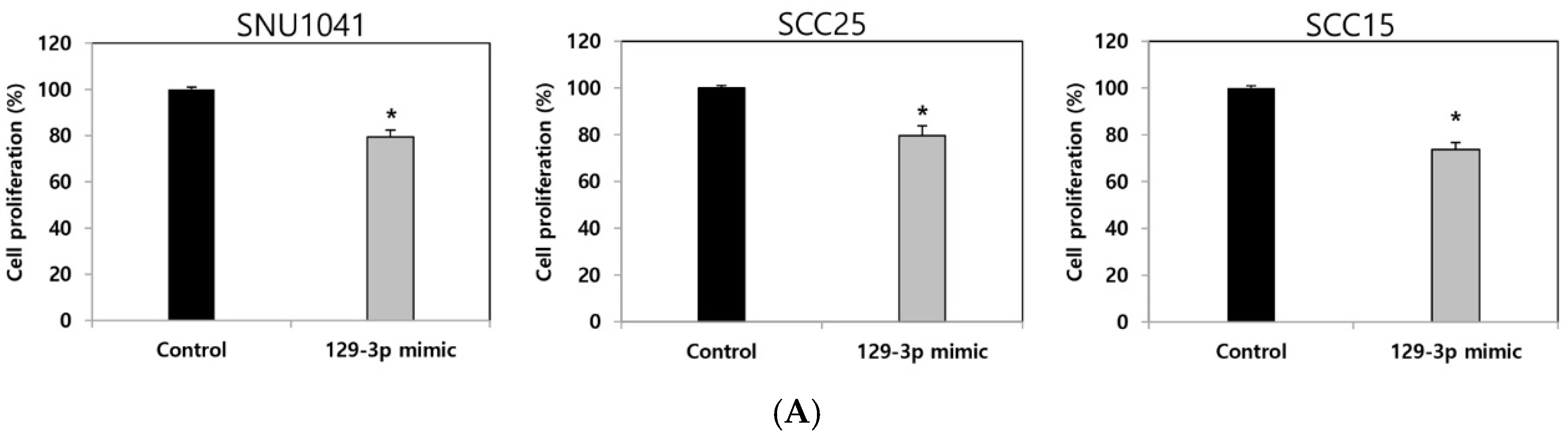 Curroncol 32 00054 g001a