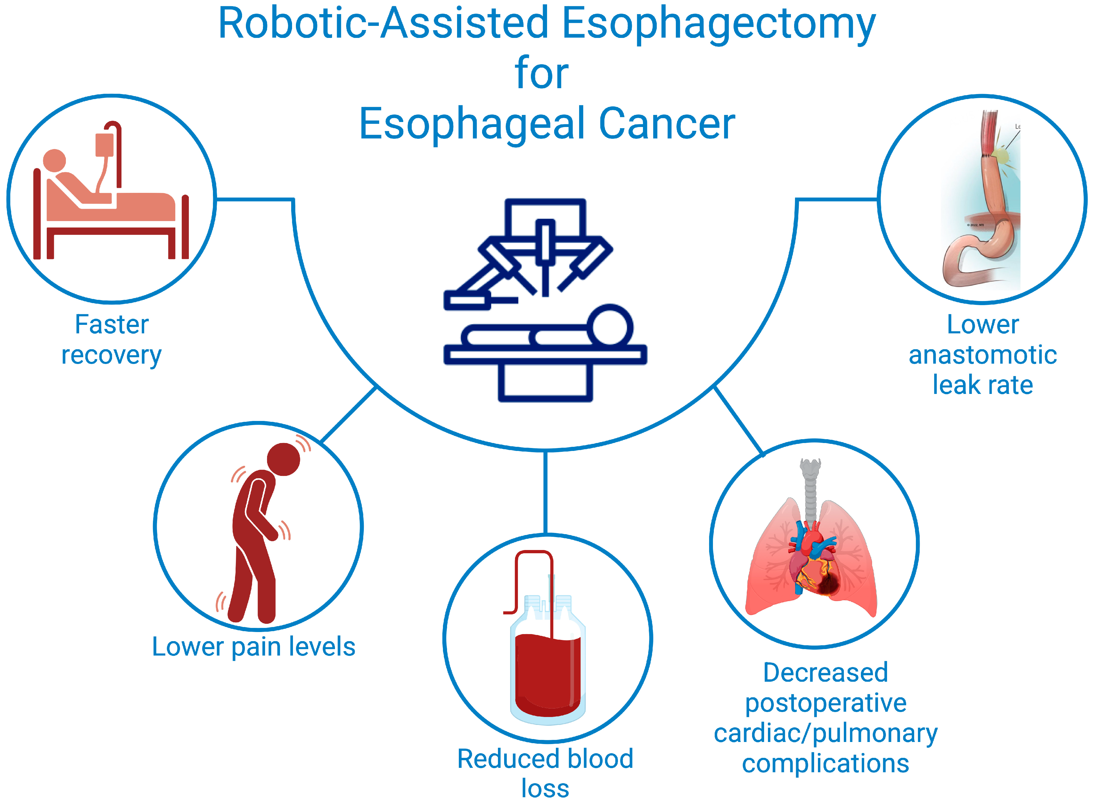 Curroncol 32 00072 g001 Curroncol 32 00072 g001