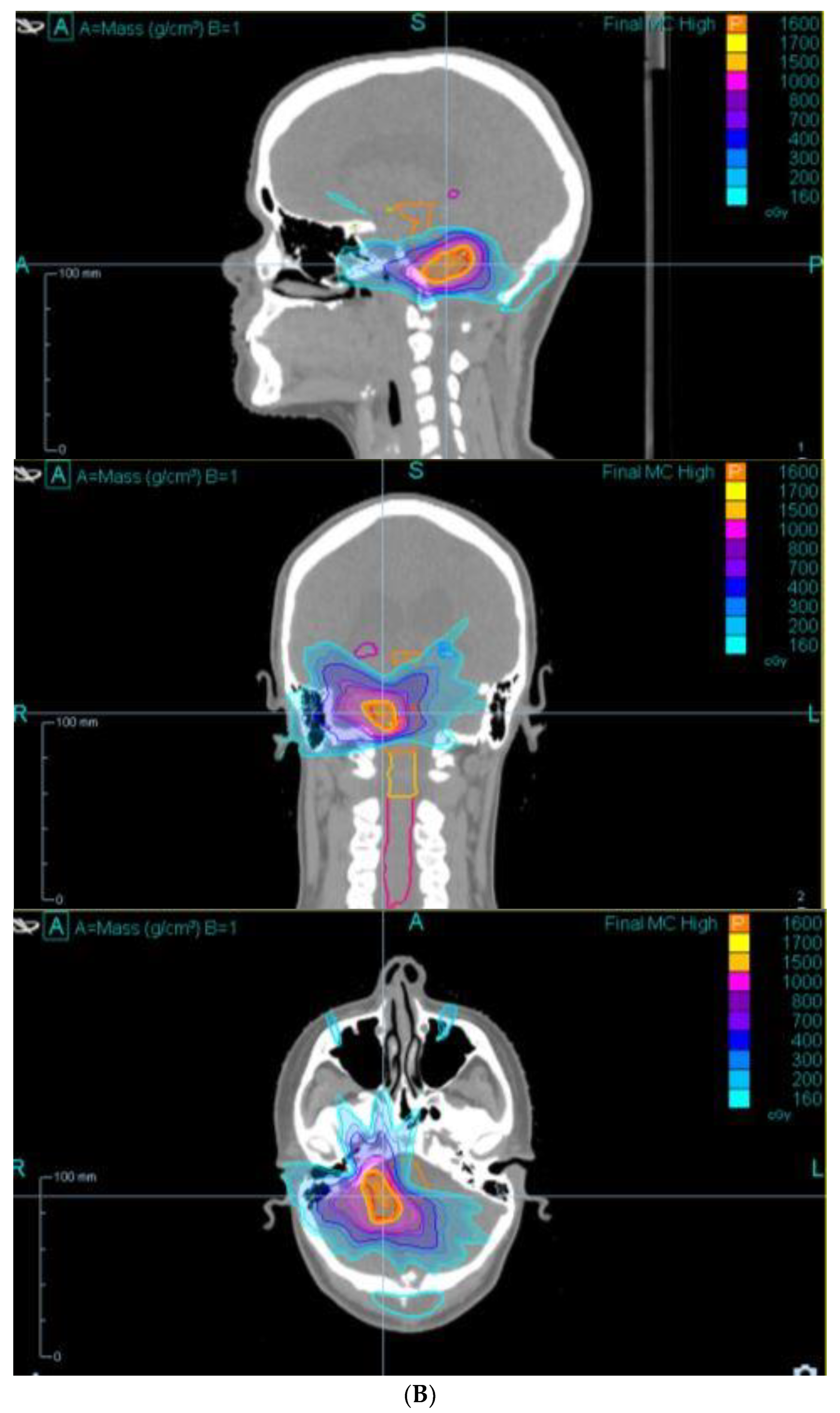 Curroncol 32 00076 g001b