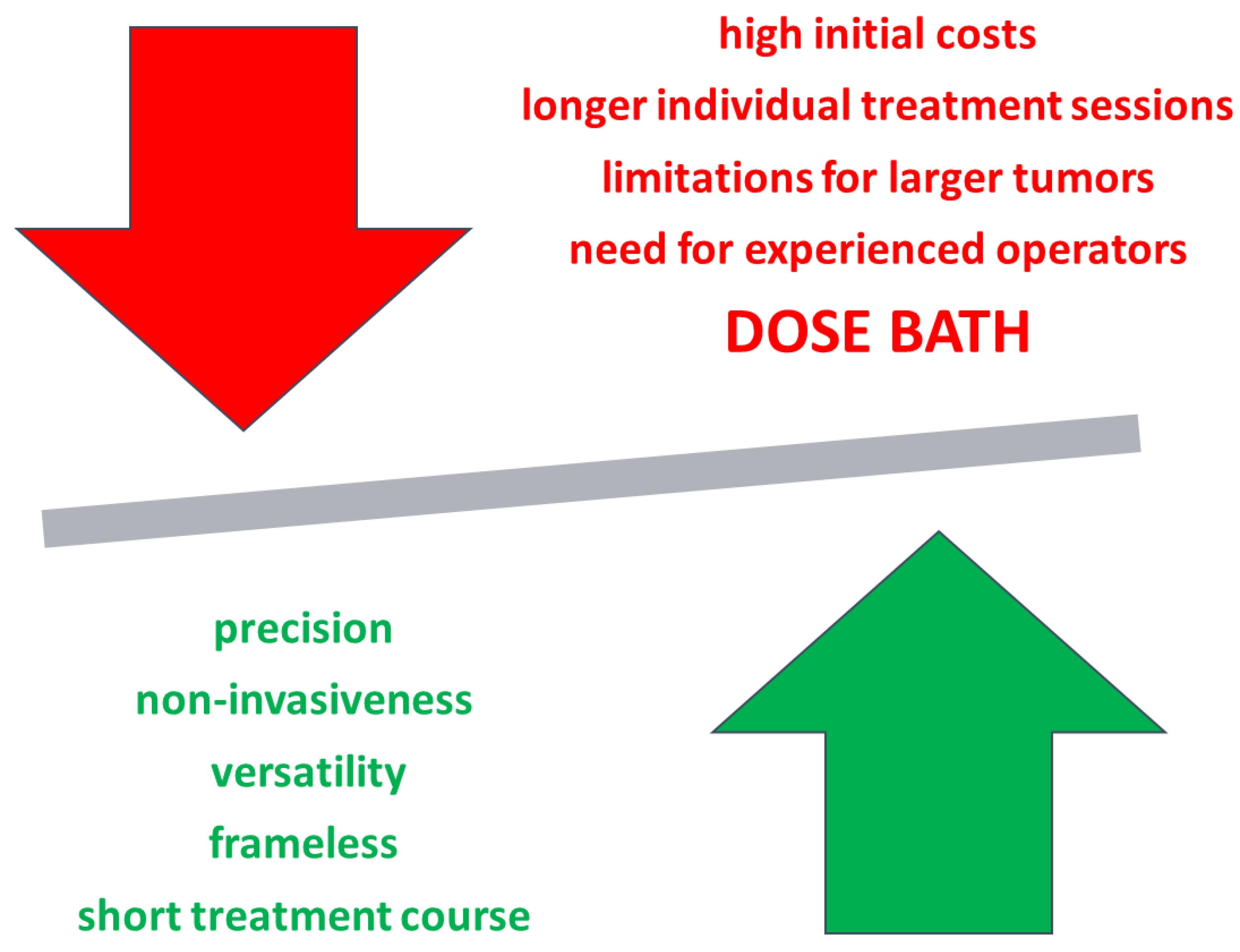Curroncol 32 00076 g002