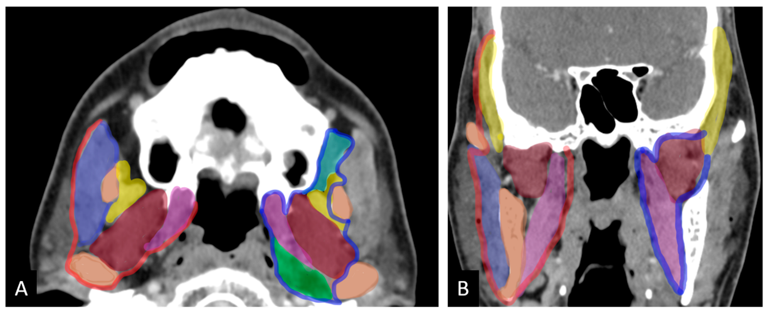 Curroncol 32 00099 g001