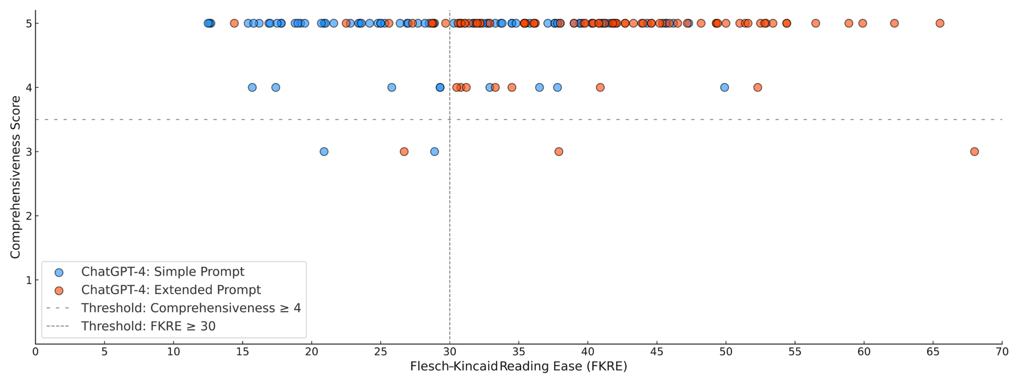 Curroncol 32 00102 g002