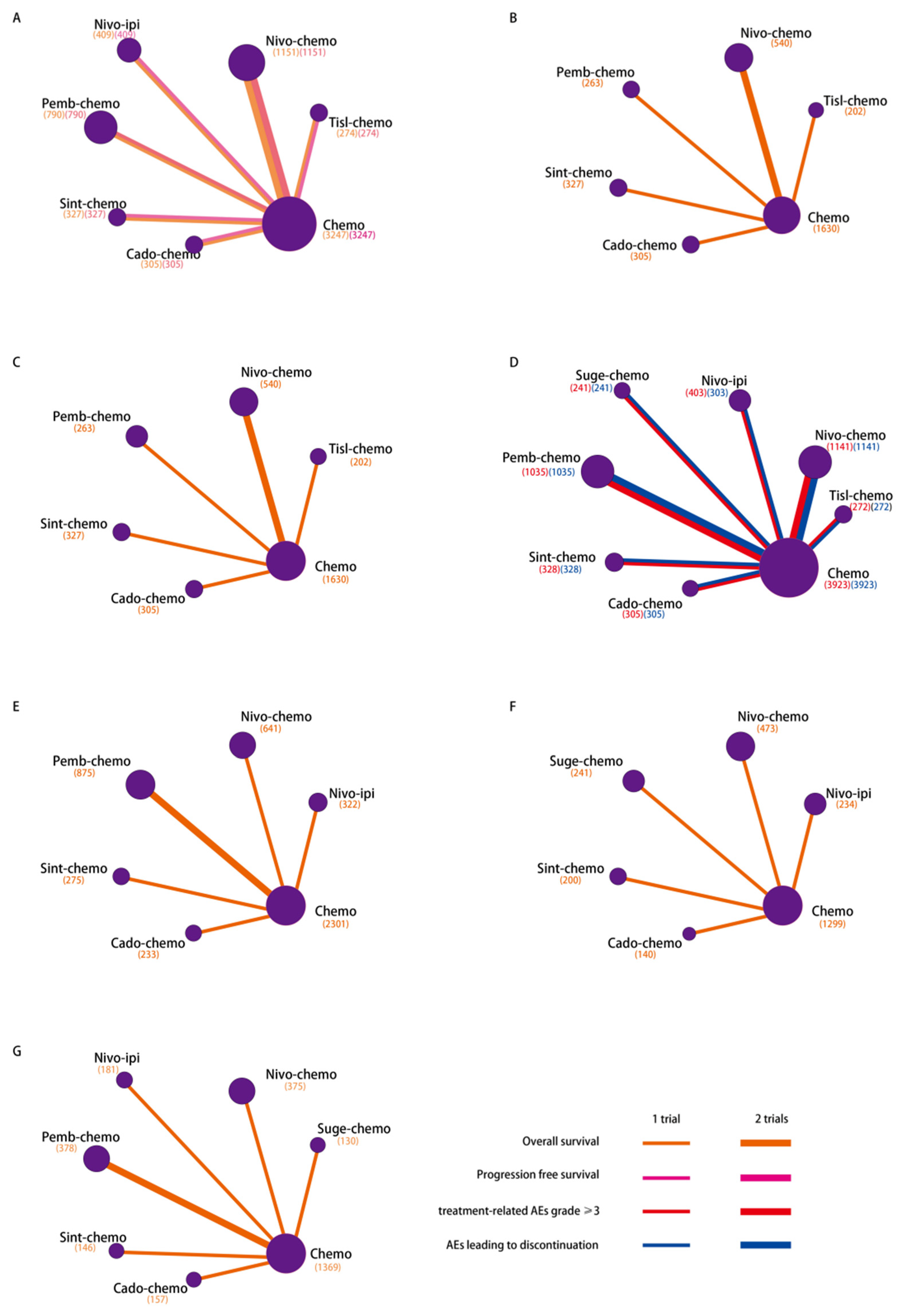 Curroncol 32 00112 g002