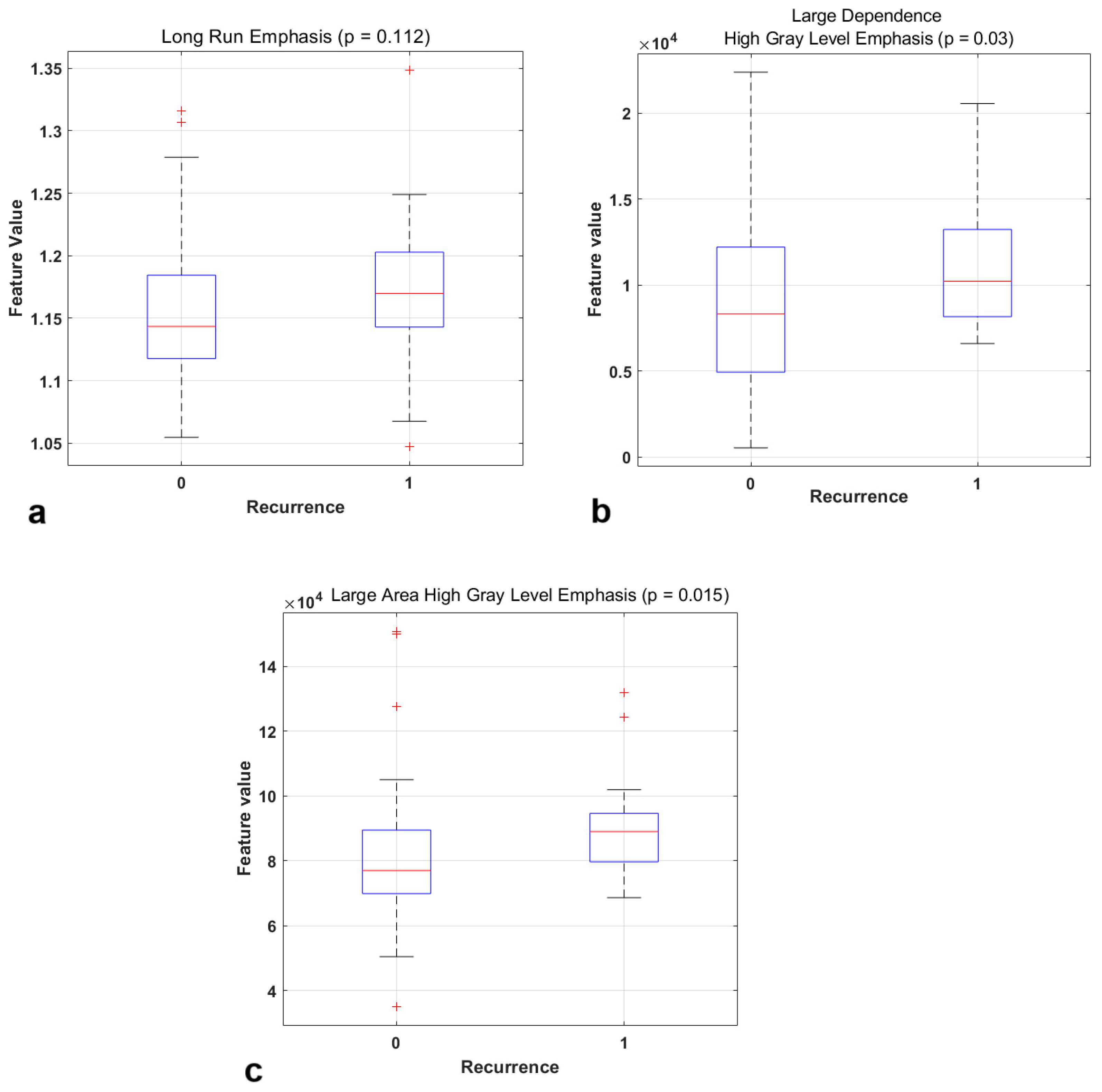 Curroncol 32 00116 g002