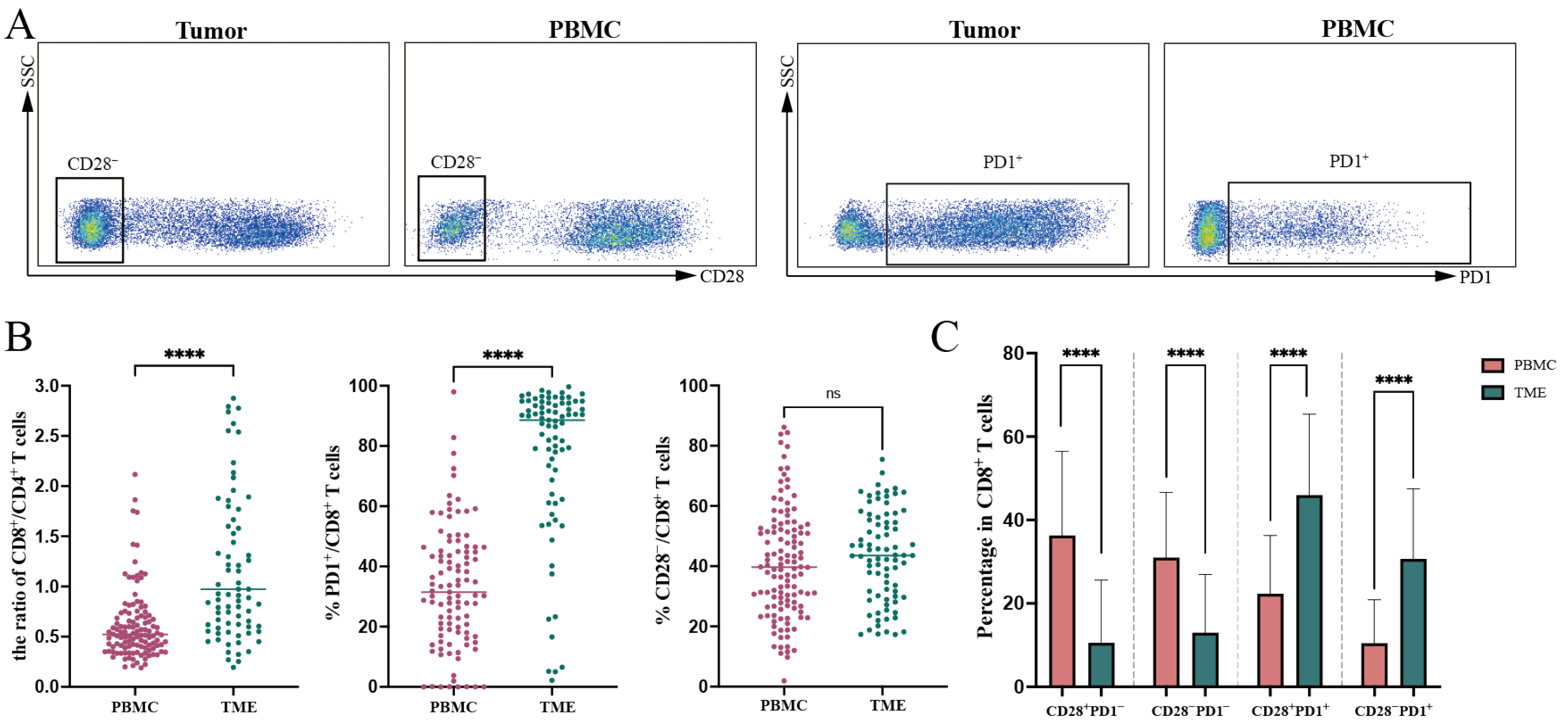 Curroncol 32 00121 g001