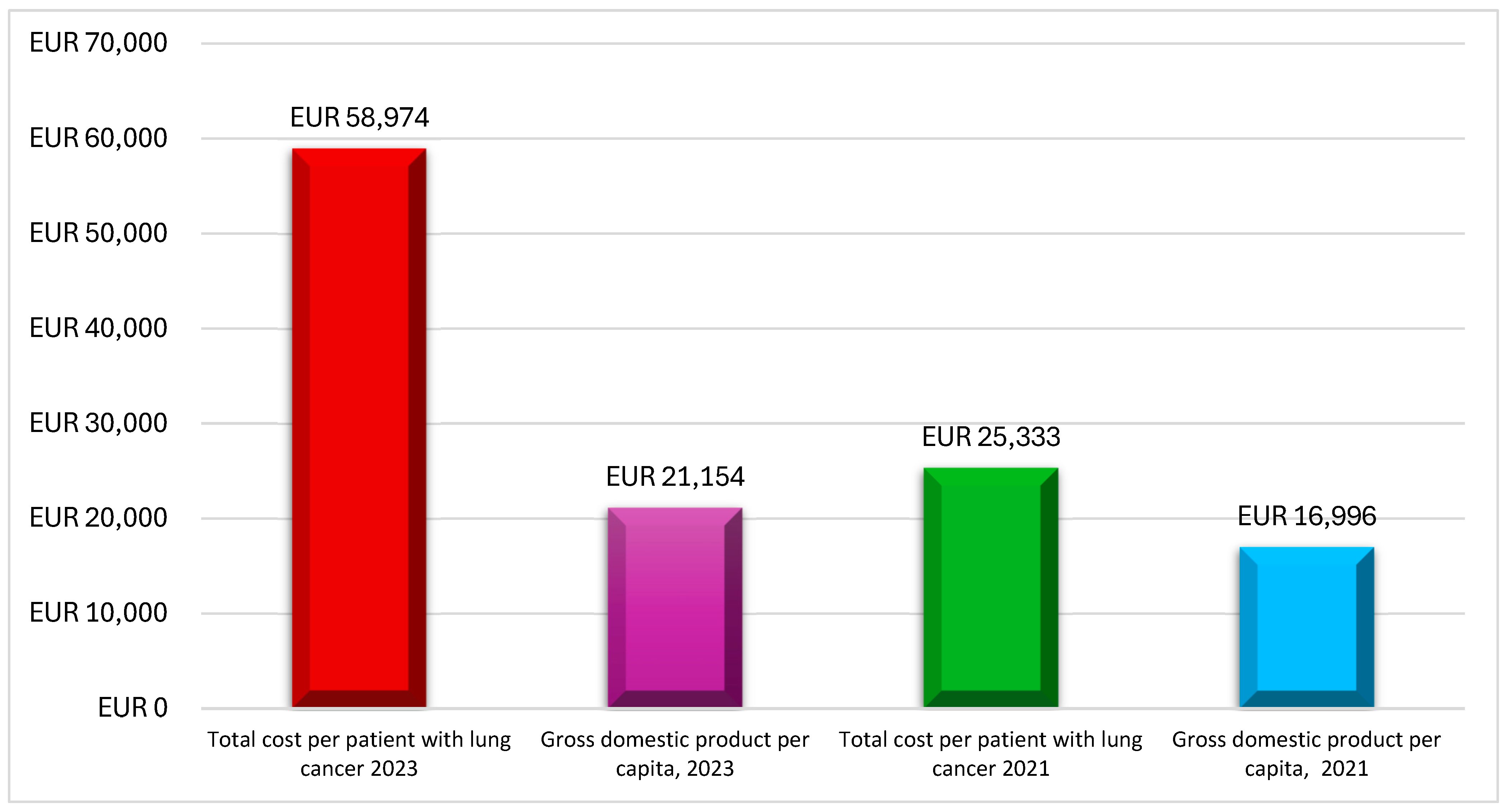 Curroncol 32 00130 g002 Curroncol 32 00130 g002
