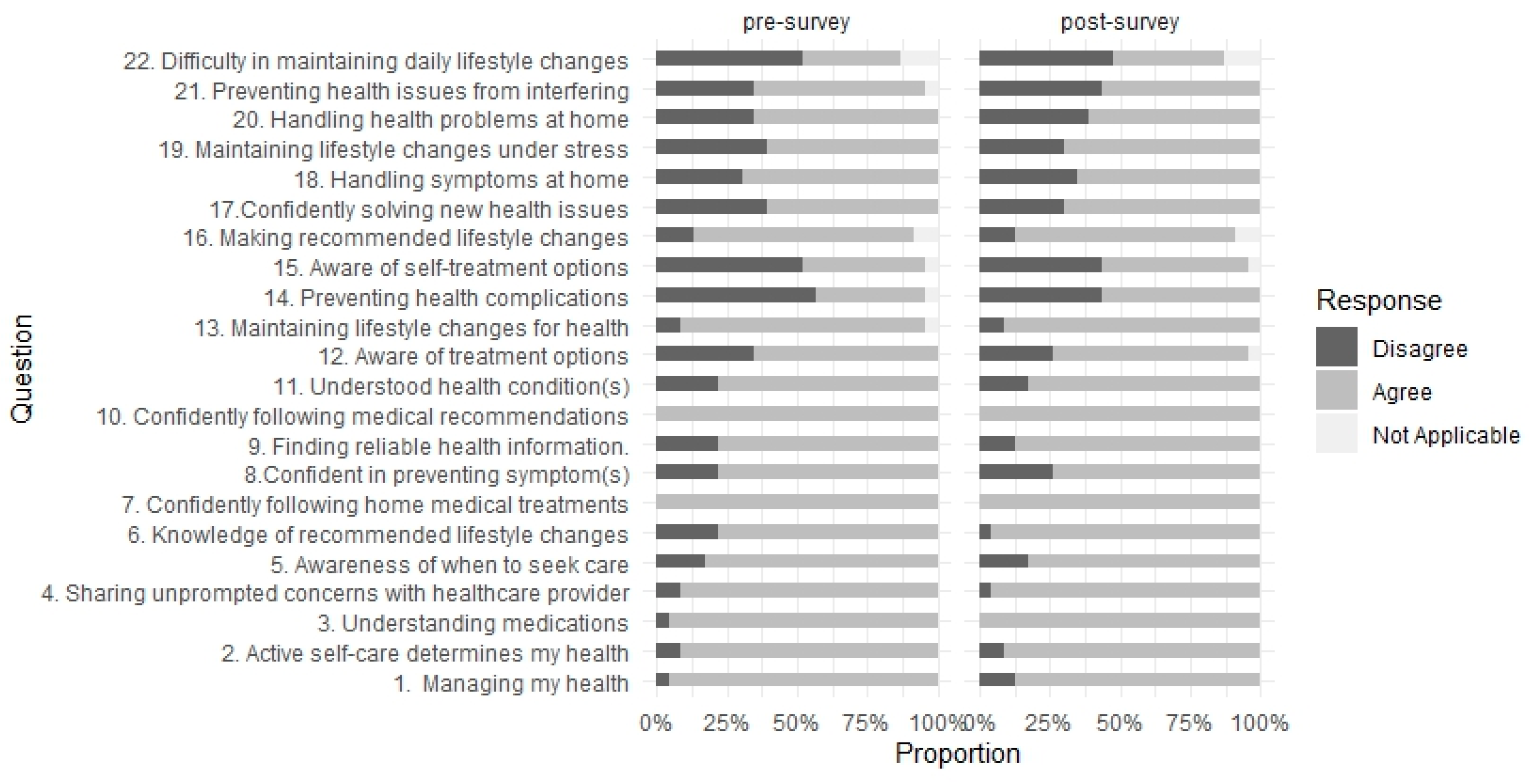 Curroncol 32 00145 g001