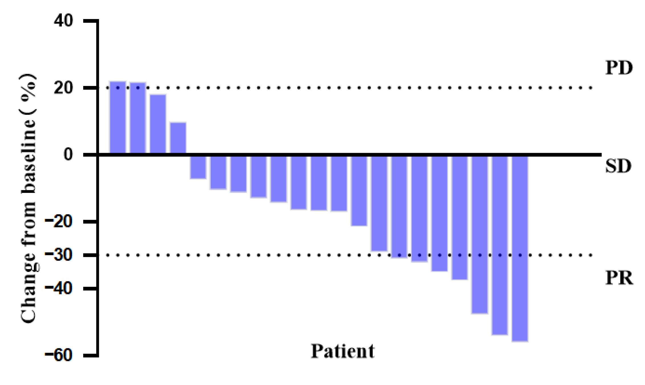 Curroncol 32 00148 g002