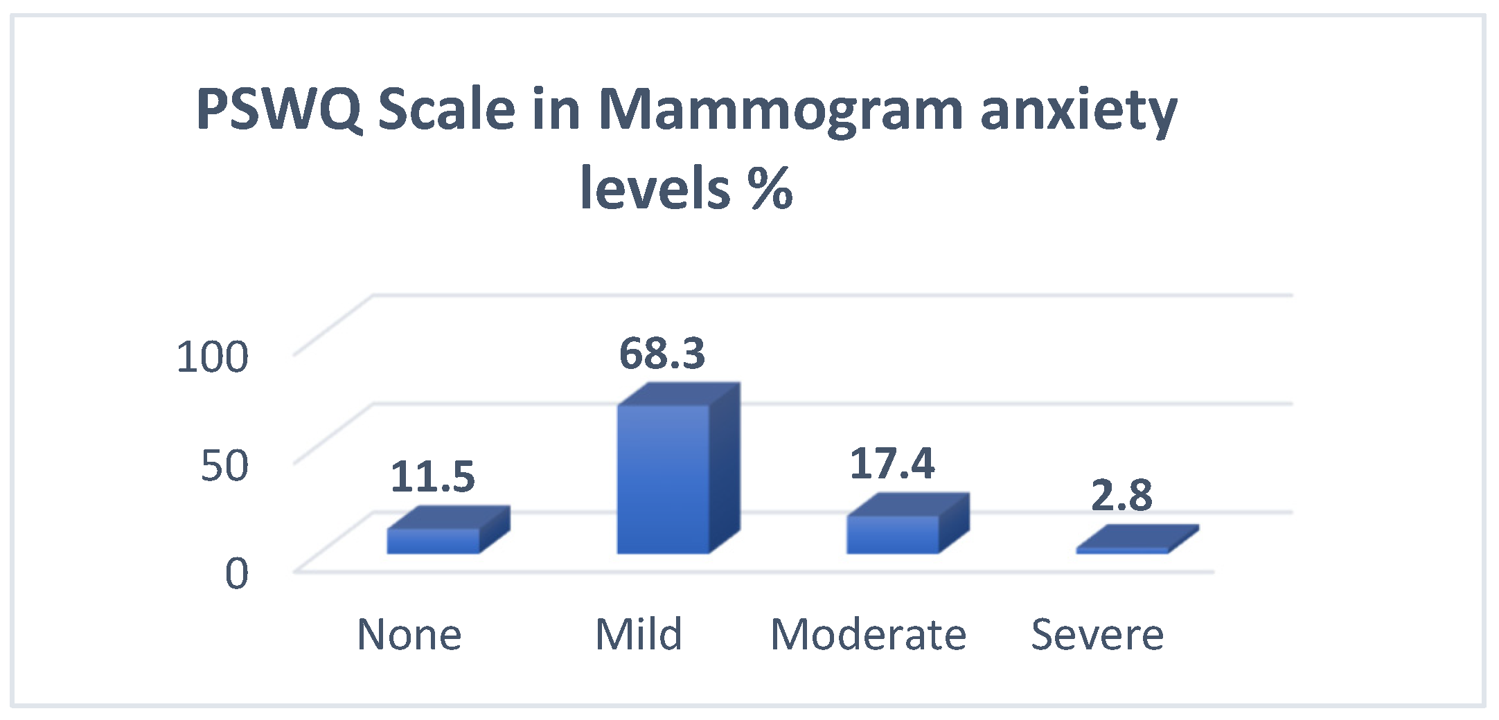 Curroncol 32 00160 g001
