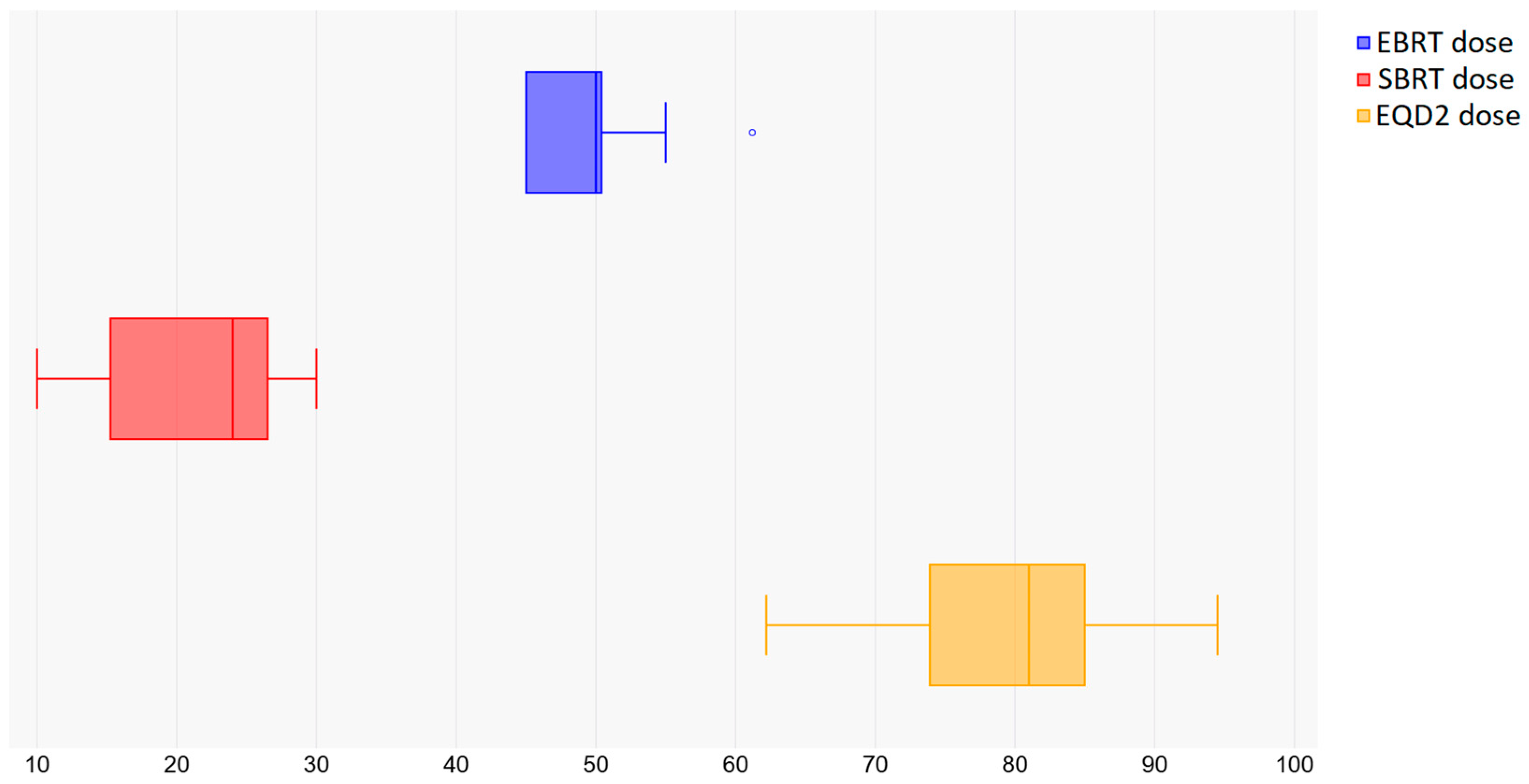 Curroncol 32 00170 g002
