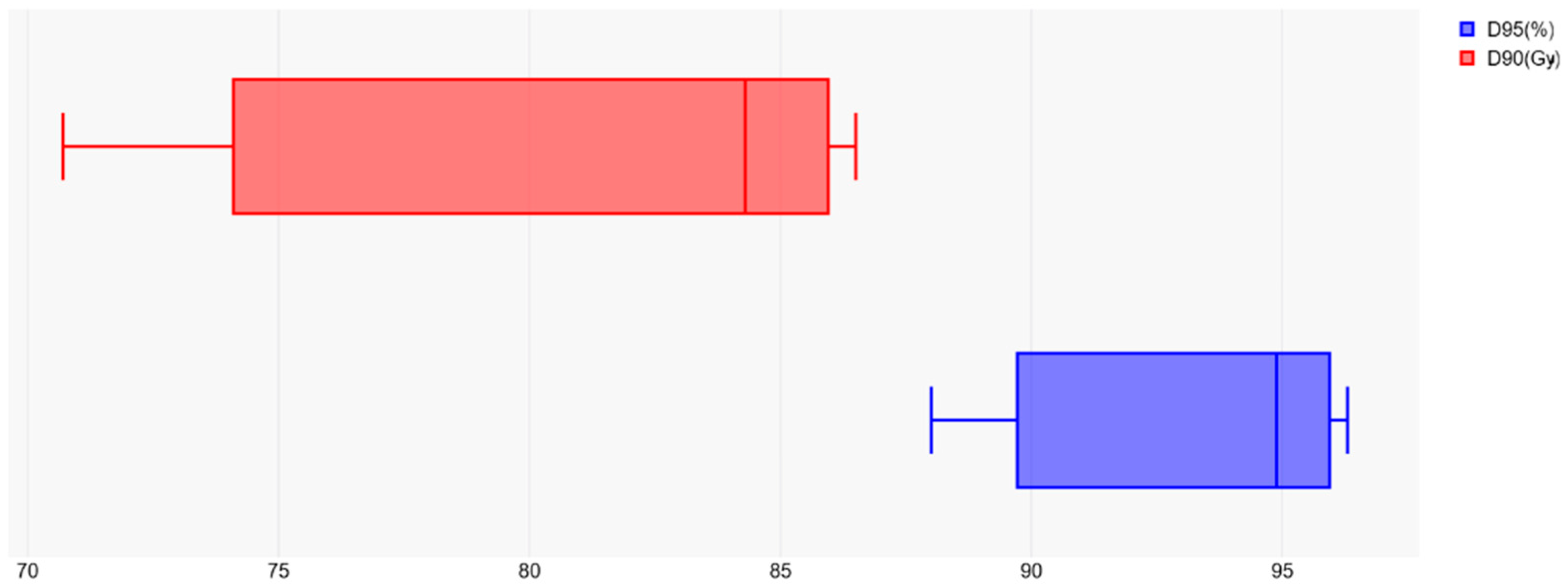 Curroncol 32 00170 g003