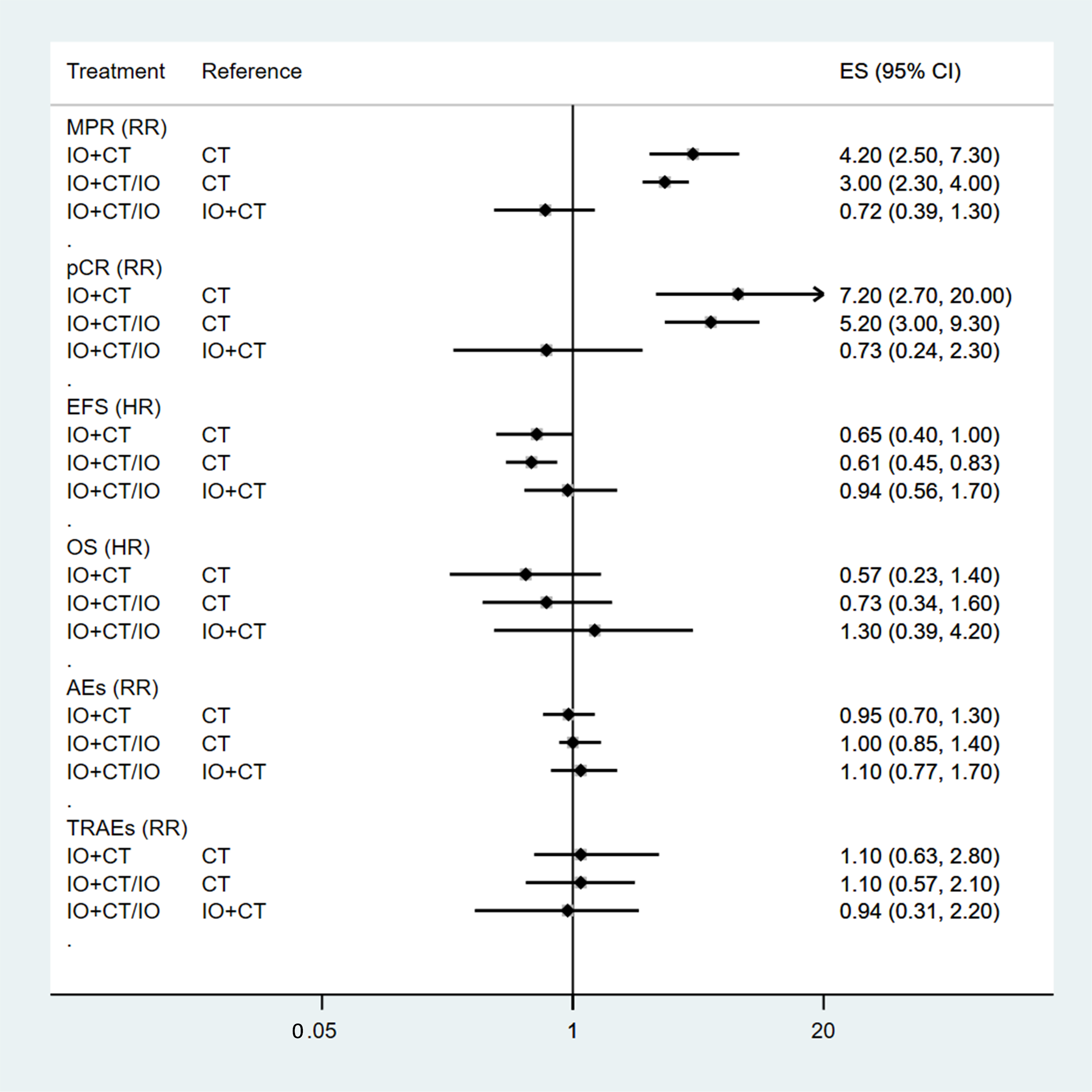 Curroncol 32 00184 g002