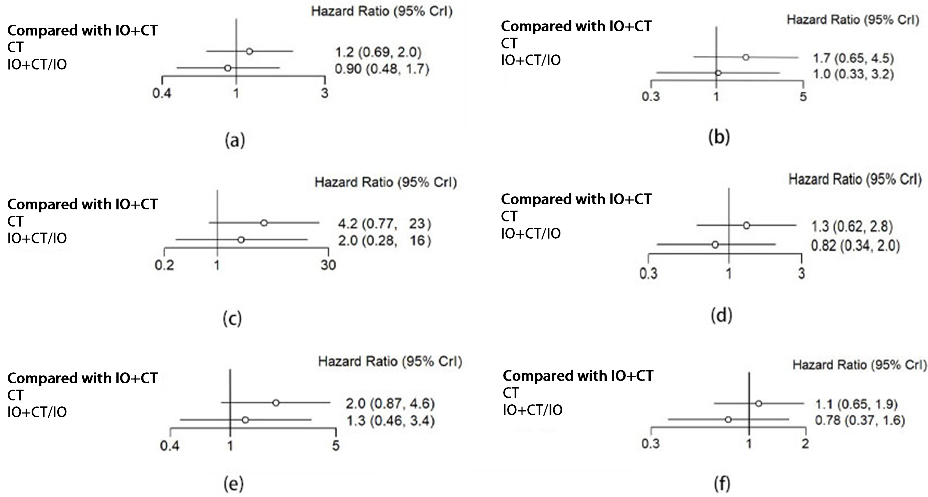 Curroncol 32 00184 g004