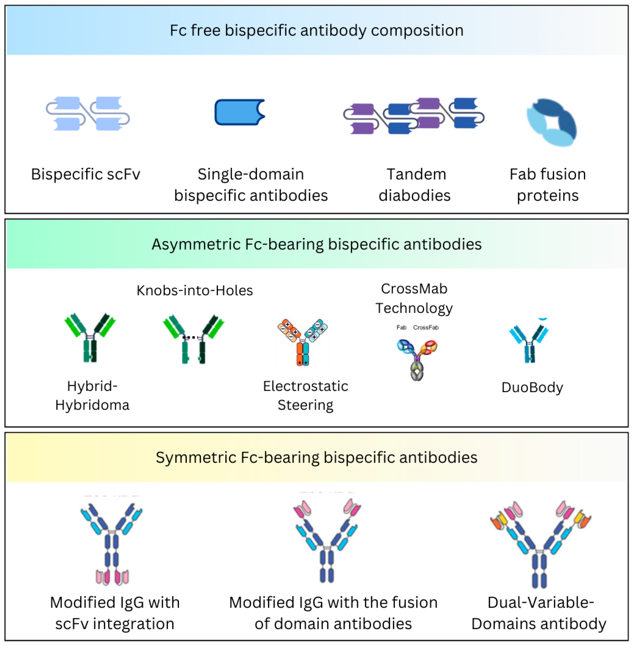 Curroncol 32 00206 g001 Curroncol 32 00206 g001