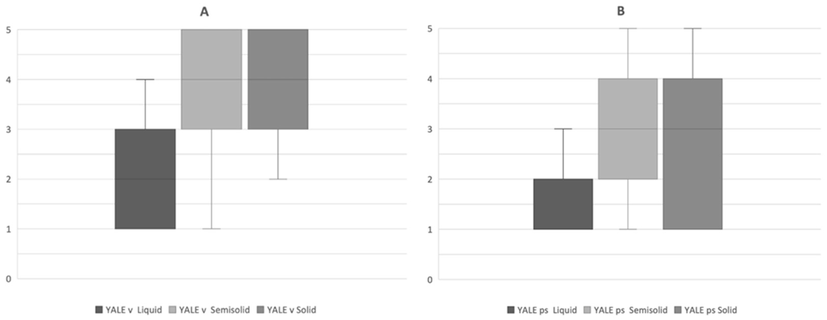 Curroncol 32 00233 g004