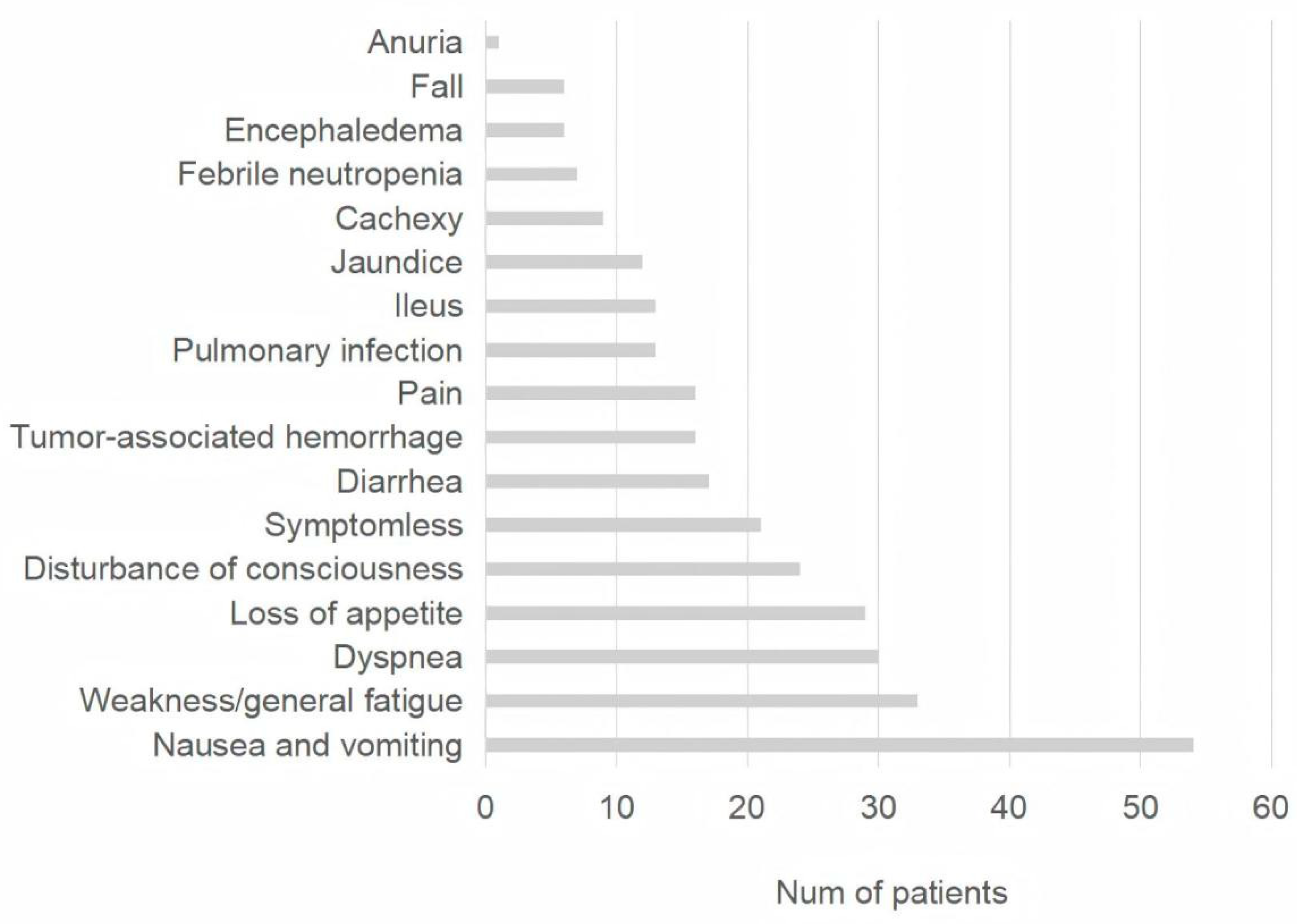 Curroncol 32 00245 g002