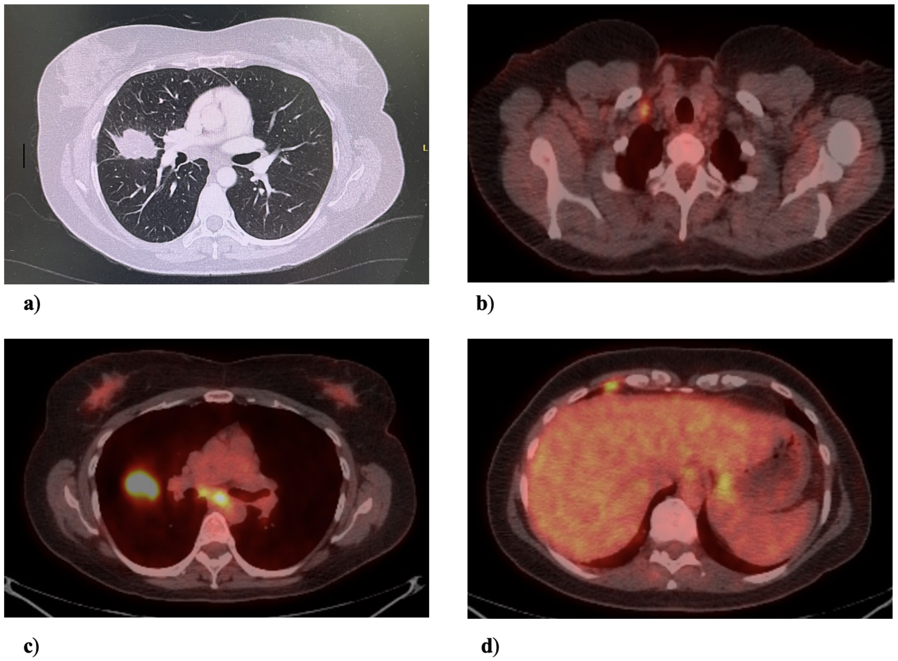 Curroncol 32 00250 g001