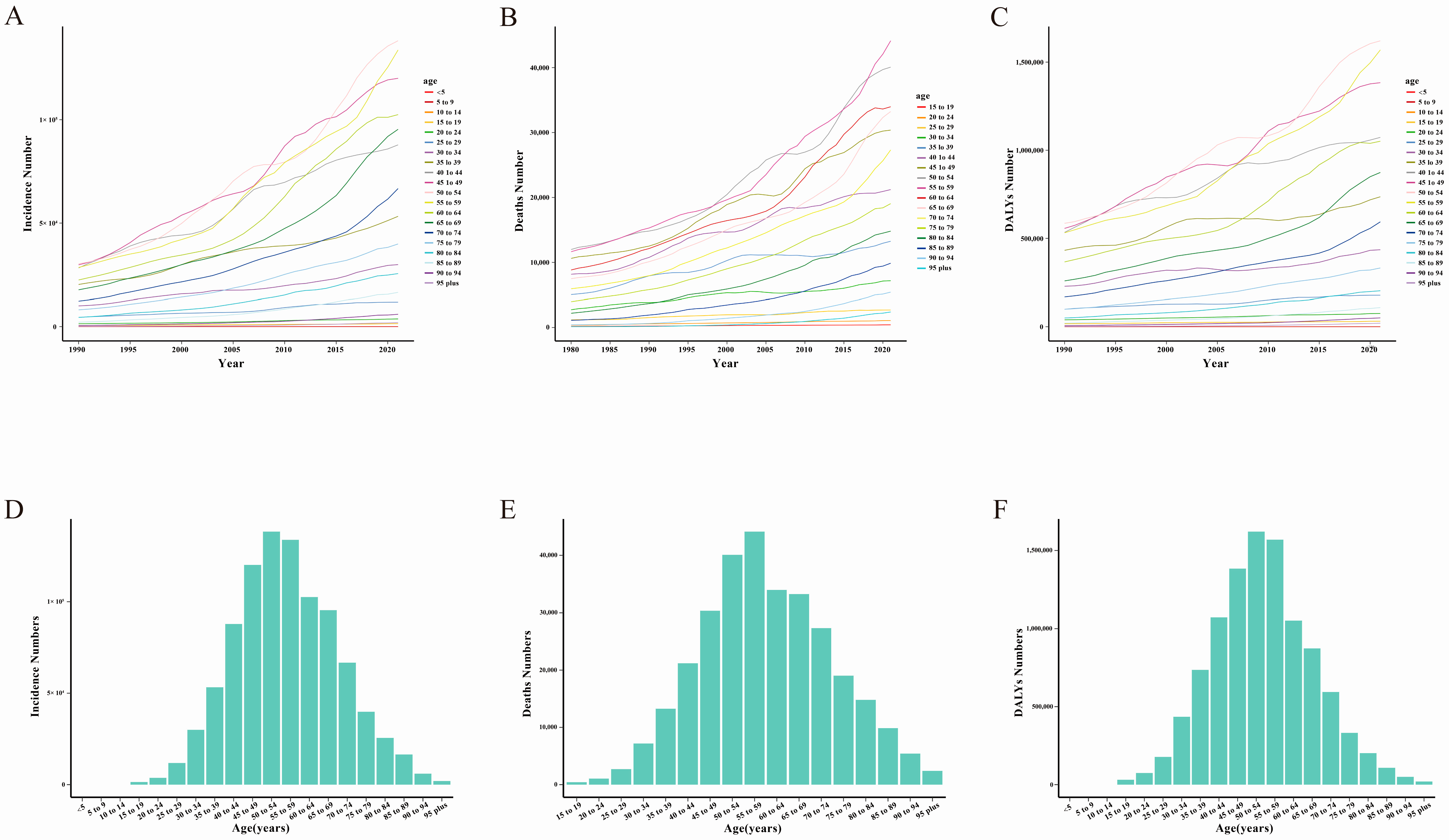 Curroncol 32 00267 g002