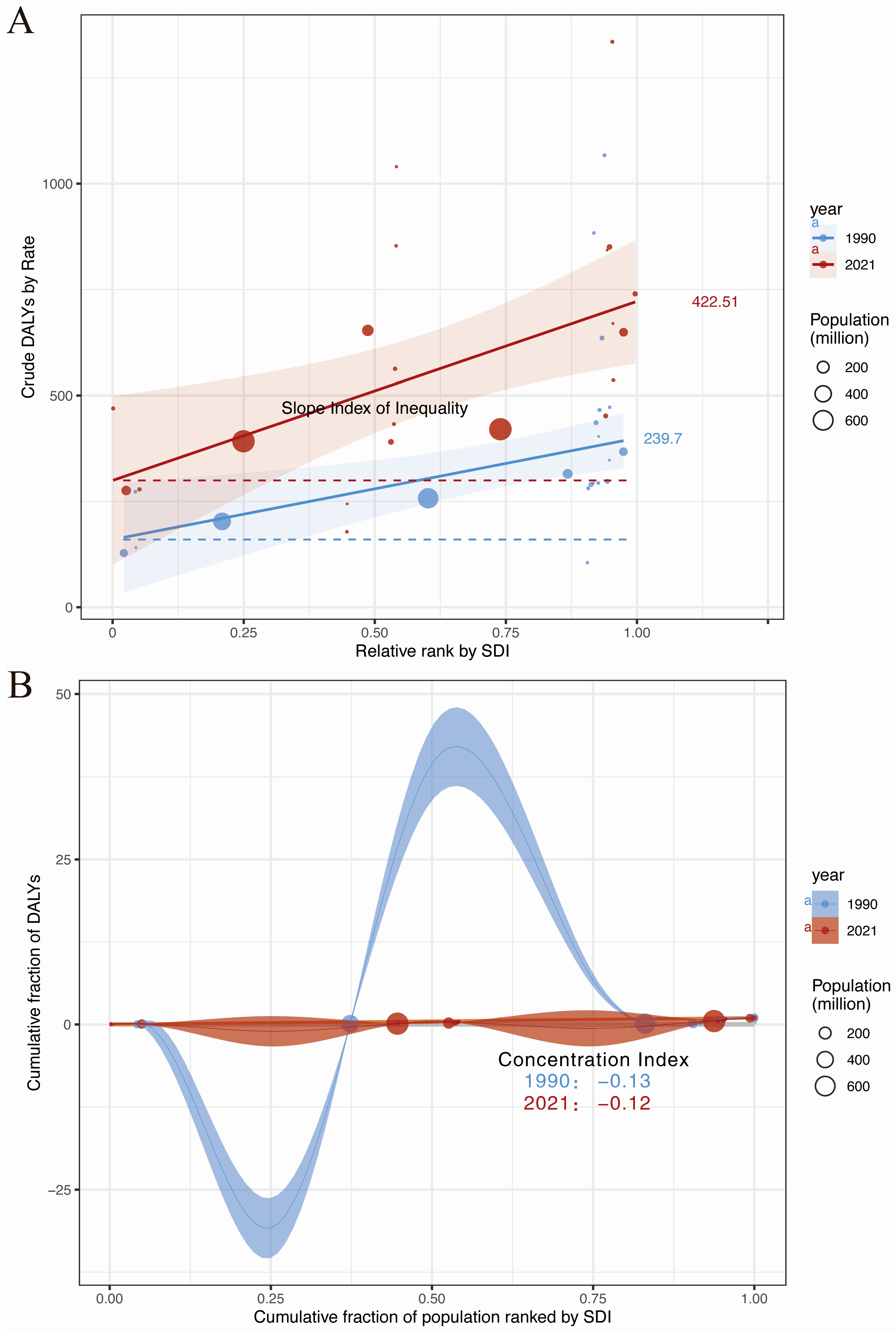 Curroncol 32 00267 g004