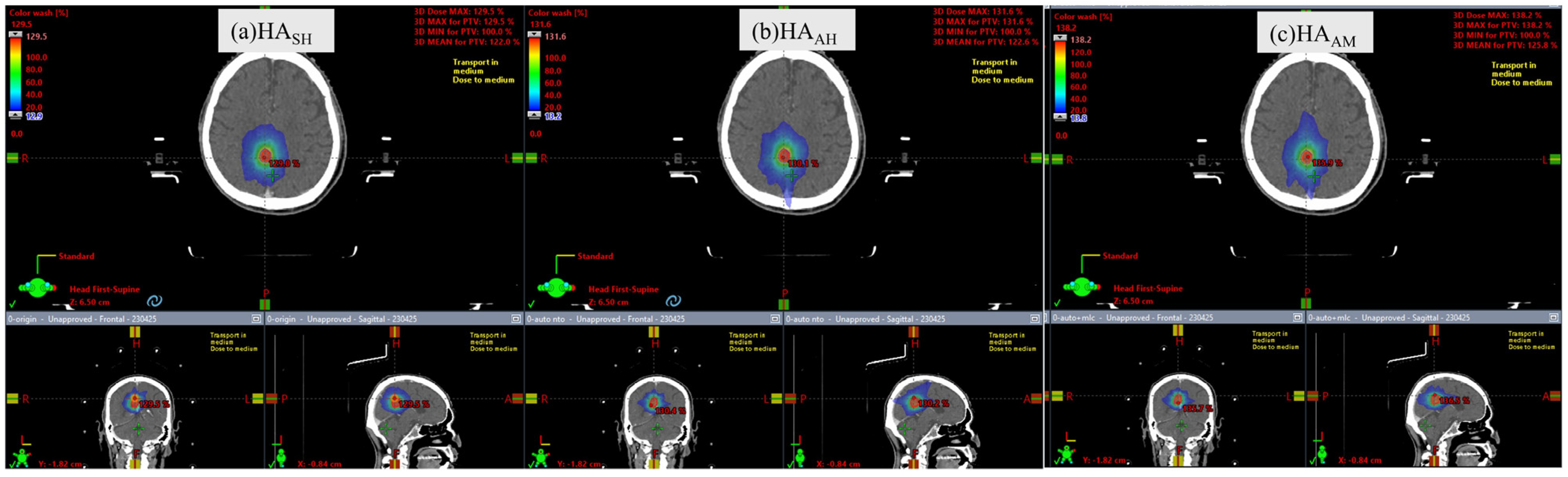 Curroncol 32 00272 g002