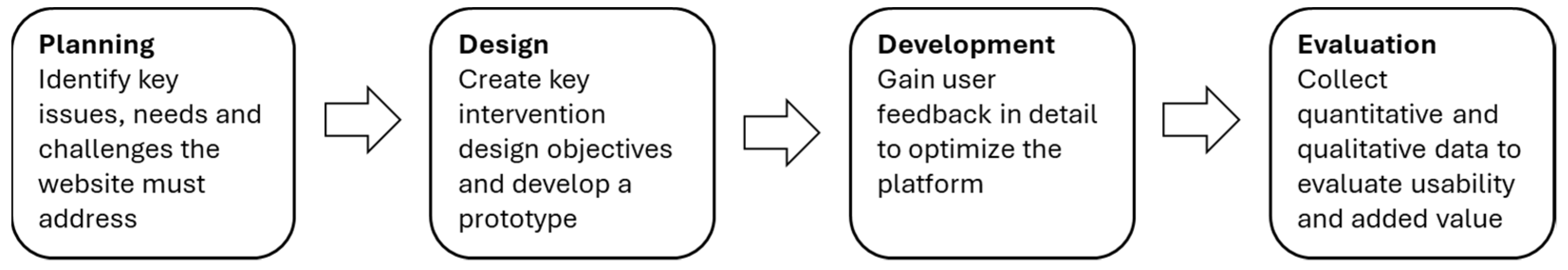 Curroncol 32 00284 g001